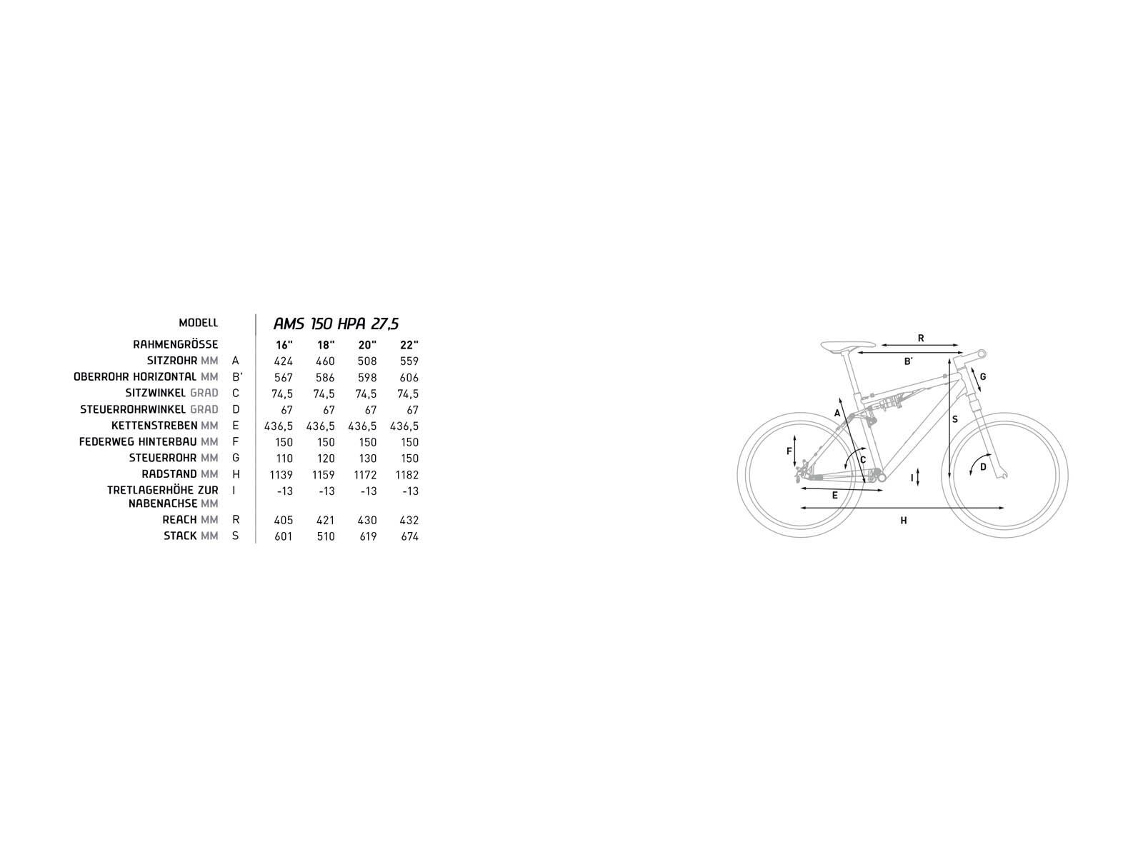 Cube AMS 150 HPA Pro 27.5, grey/flashred - Bild 6