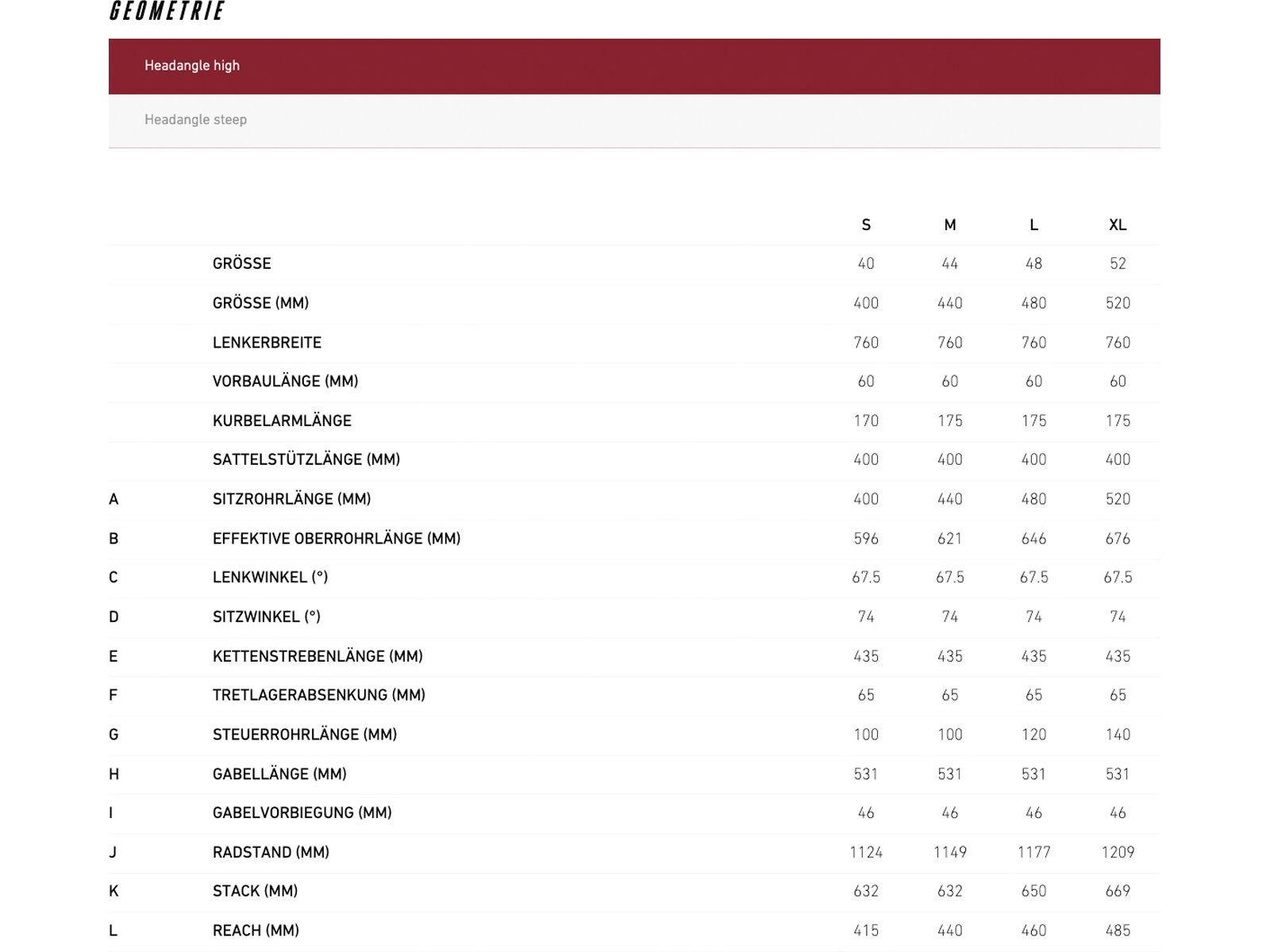Focus Raven 8.7, heritageblue / stoneblue - Bild 5
