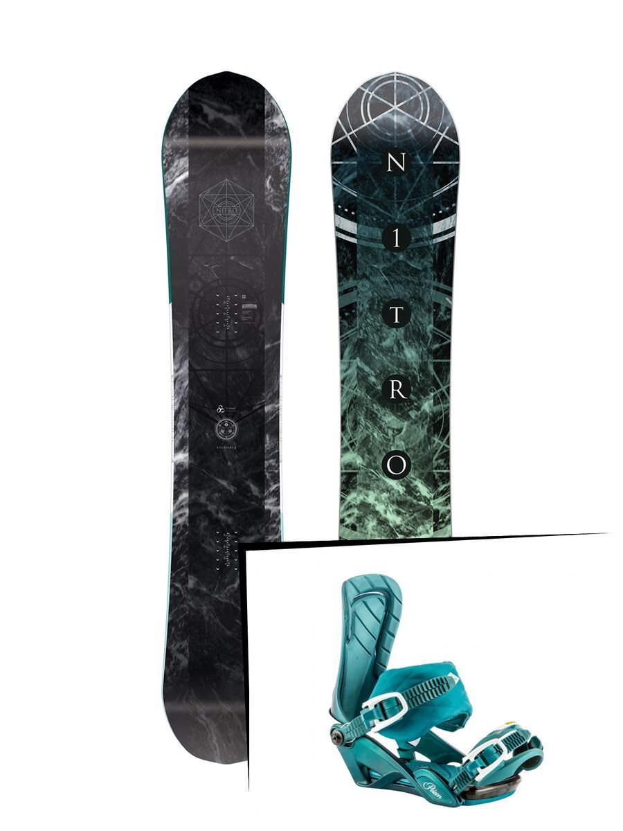 Set: Nitro Victoria 2019 + Nitro Poison deep sea - Bild 1