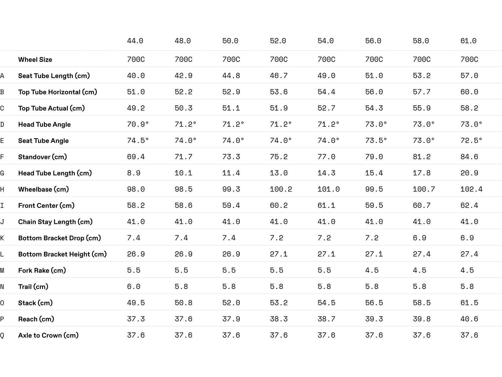 Cannondale SuperSix Evo Hi-Mod 1, platinum - Bild 8