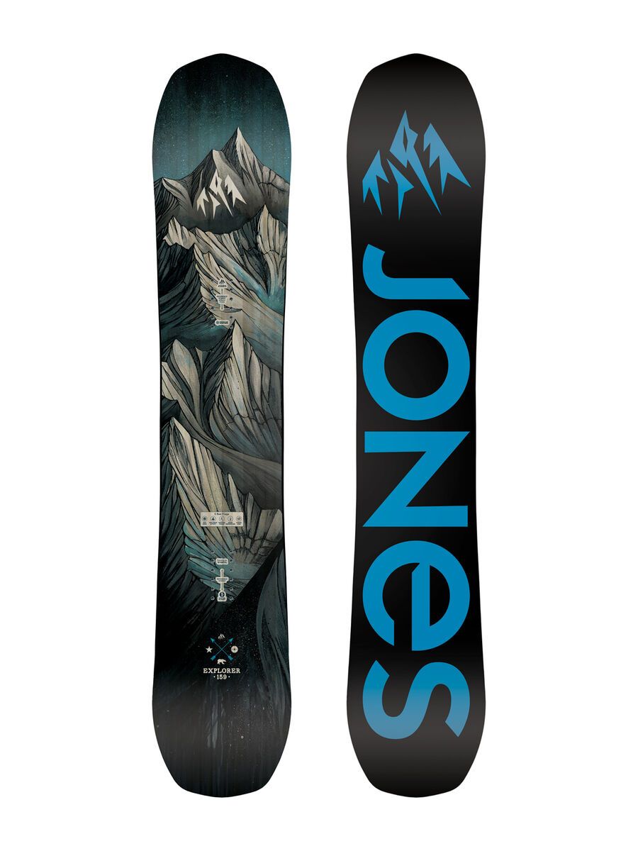 Set: Jones Explorer Wide 2019 + Nitro Team Nitro x drink water - Bild 2