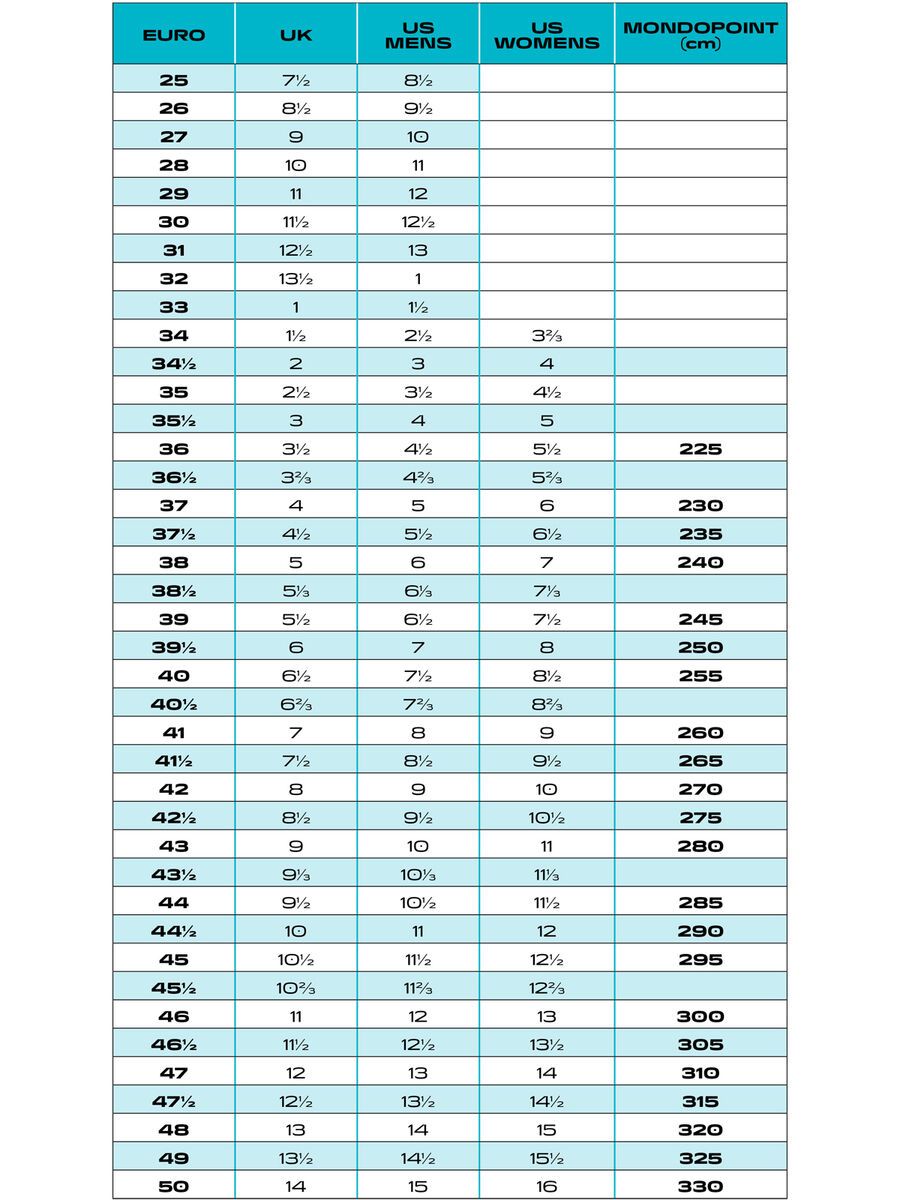 Scarpa Gea RS, white/black/emerald - Bild 10