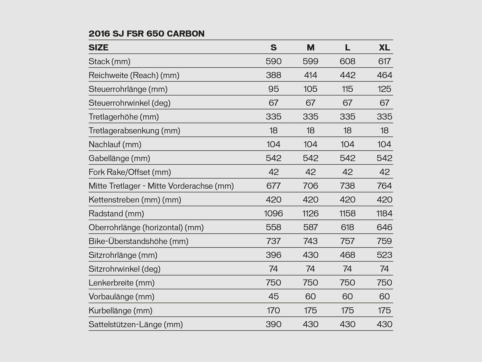 Specialized S-Works Stumpjumper FSR 650b, satin/gloss carbon/dirty white/rocket red - Bild 6