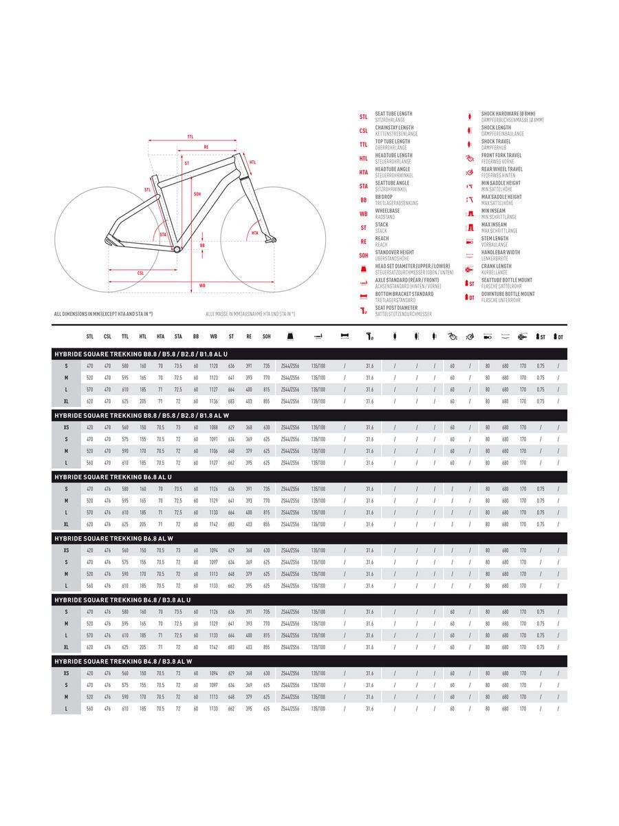 Ghost Hybride Square Trekking B5.8 AL, palladium silver/night black - Bild 2