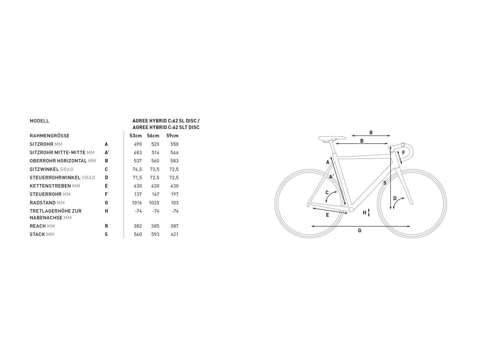 Cube Agree Hybrid C:62 SLT Disc, black edition - Bild 2