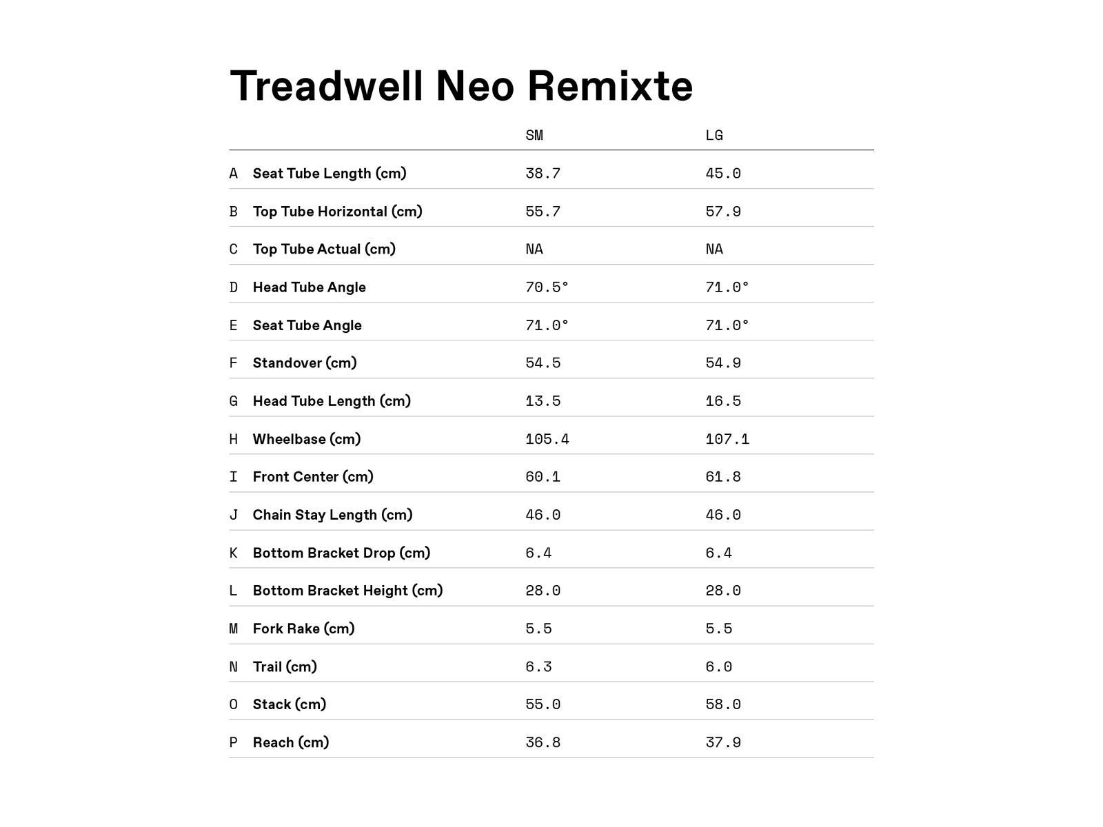 Cannondale Treadwell Neo 2 Remixte, gunmetal green - Bild 8