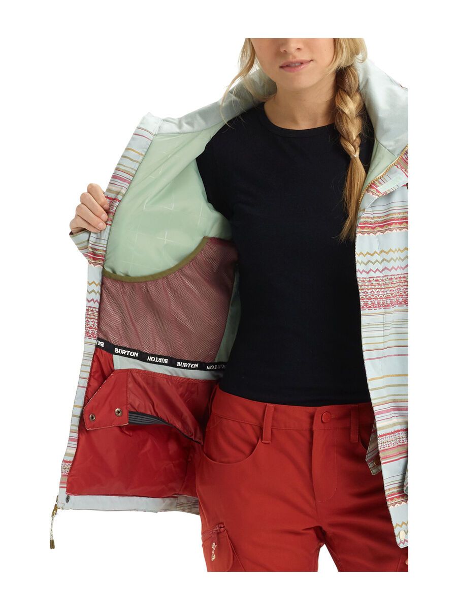 Burton Women's Jet Set Jacket, aqua gray revel - Bild 2