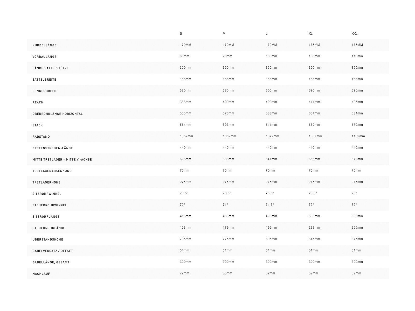 Specialized Men's Sirrus, black/black reflective/gloss black - Bild 2