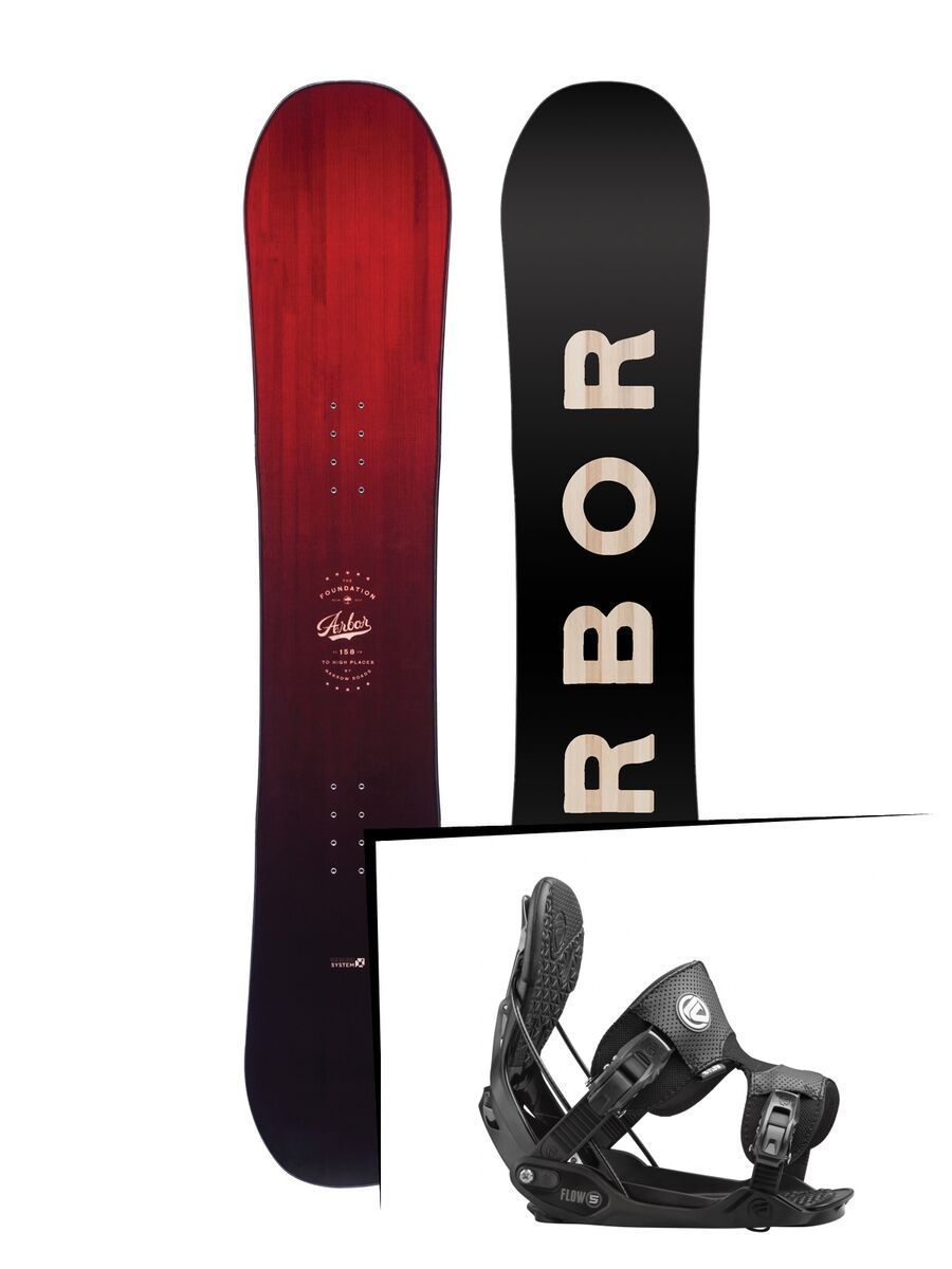 Set: Arbor Foundation 2017 + Flow Five (1513175S) - Bild 1