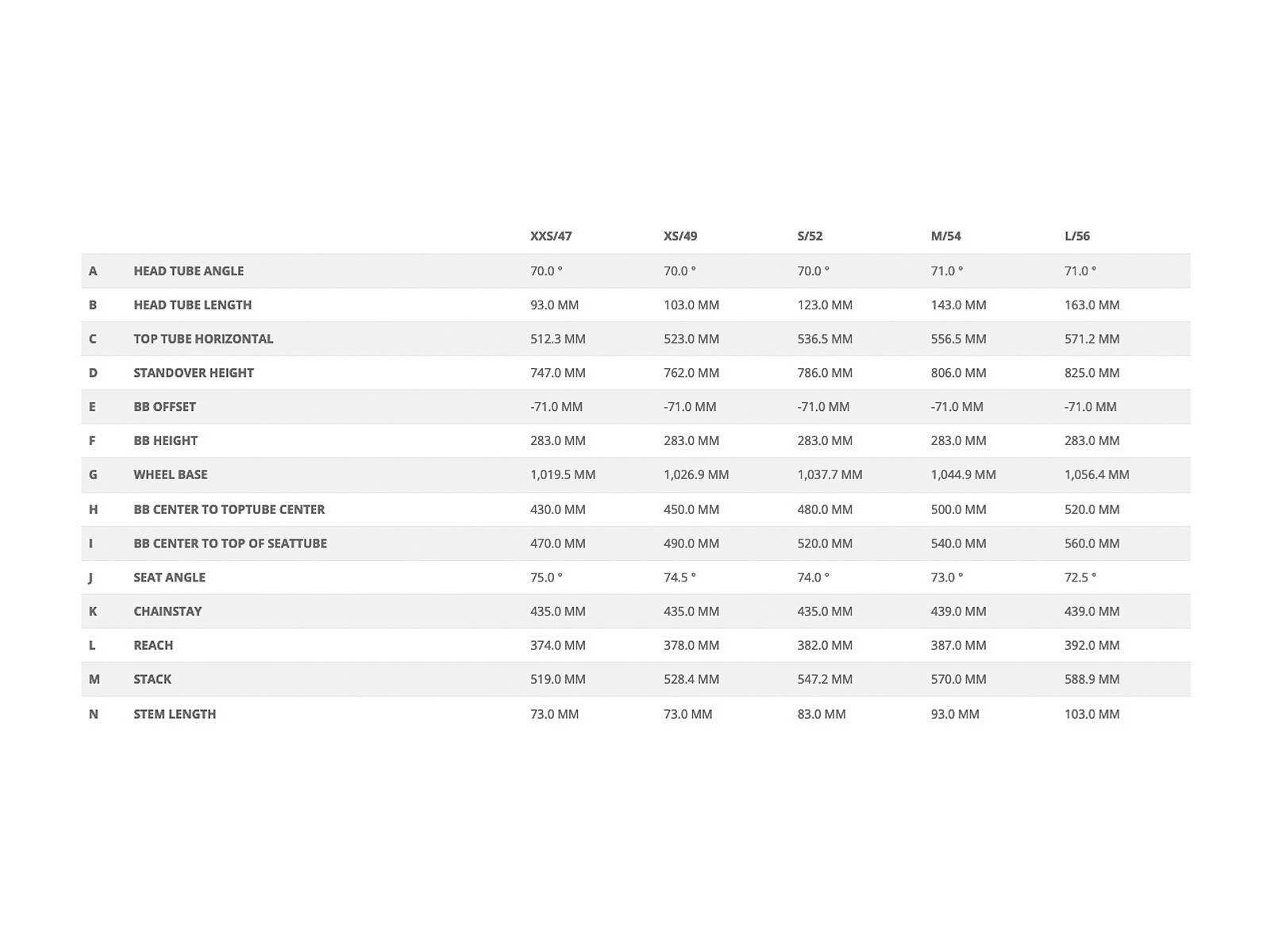Scott Contessa Speedster Gravel 25 EQ - Bild 4