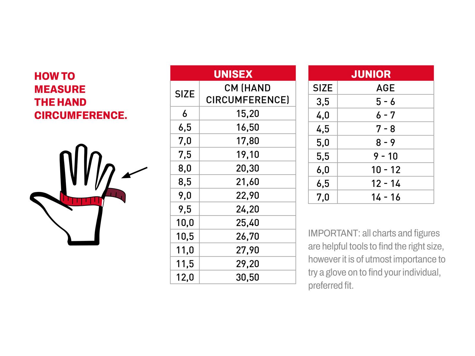 Reusch Experience R-Tex XT LC, dark denim/white - Bild 4