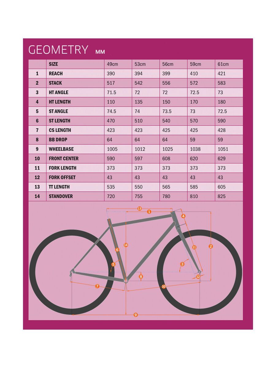 Kona Paddy Wagon 3, gloss dark mint w/ off-white & gold decals - Bild 6