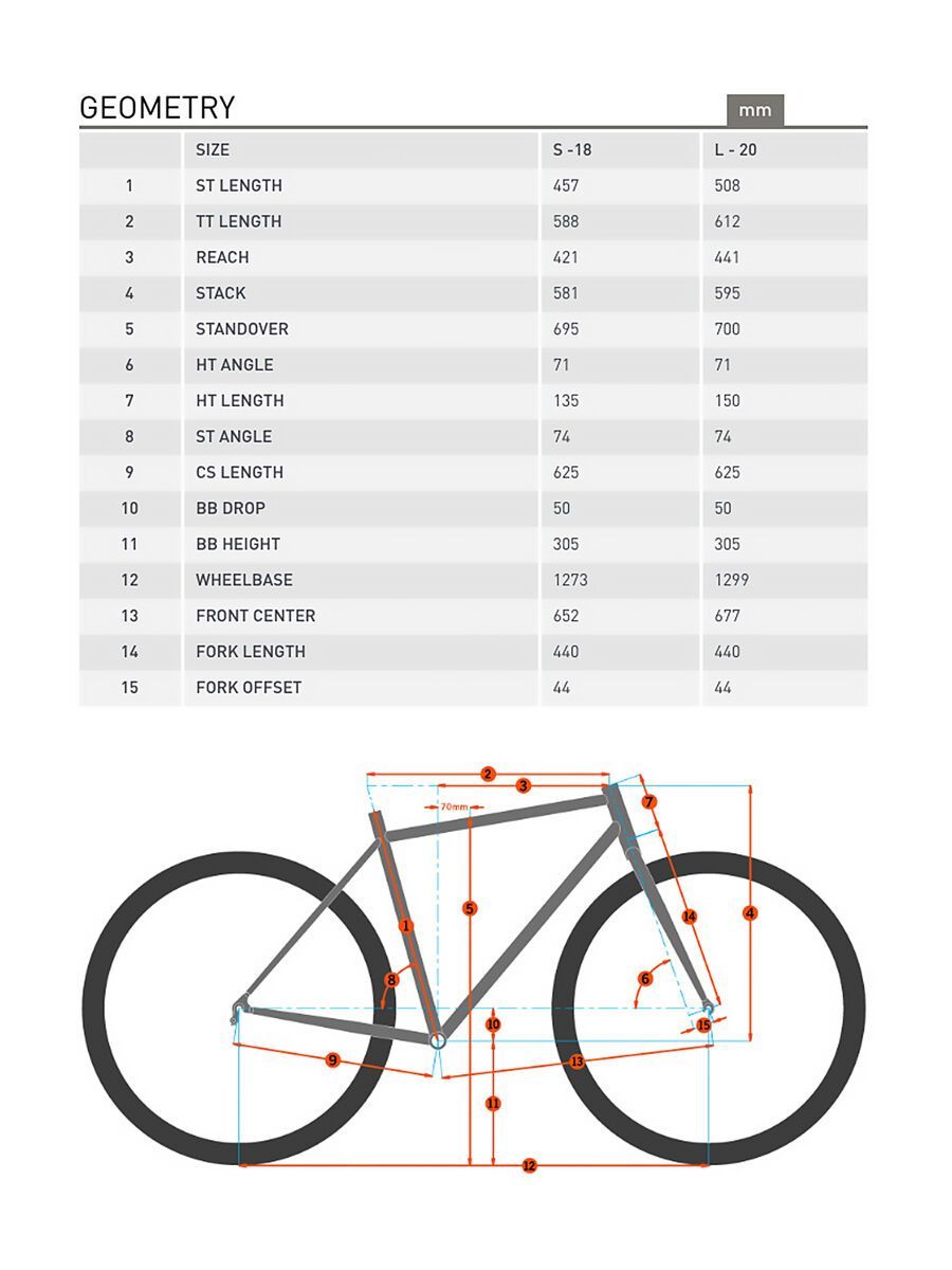 Kona Ute, gloss black/white/silver - Bild 6