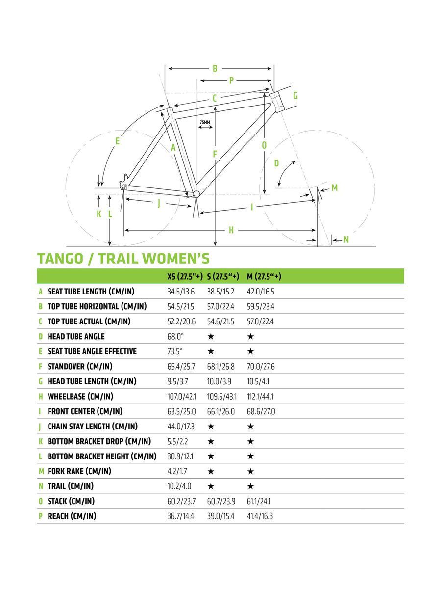 Cannondale Trail Women's 4 - 27.5, charcoal w/ stingray and deep purple - gloss - Bild 2