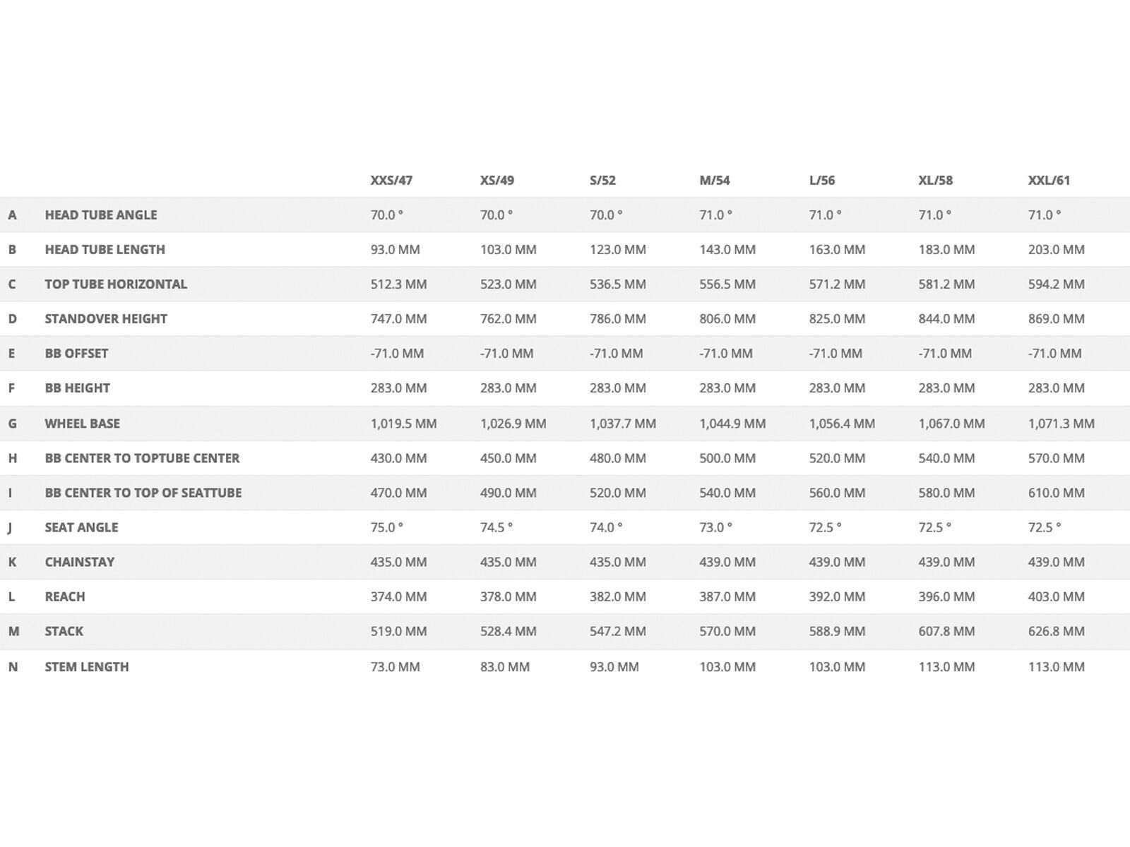 Scott Metrix 30 EQ, black - Bild 2