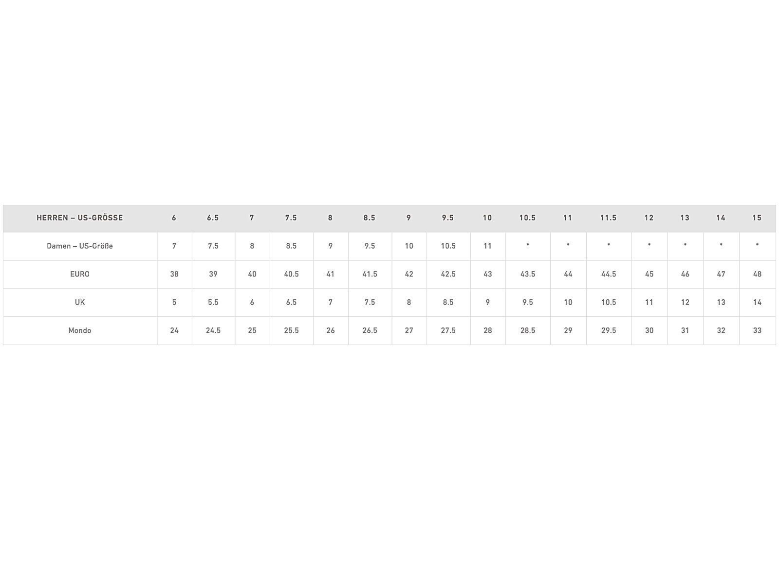 Burton Ruler, black - Bild 5