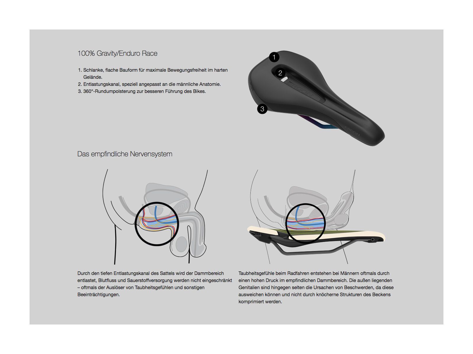 ergon enduro comp oil slick