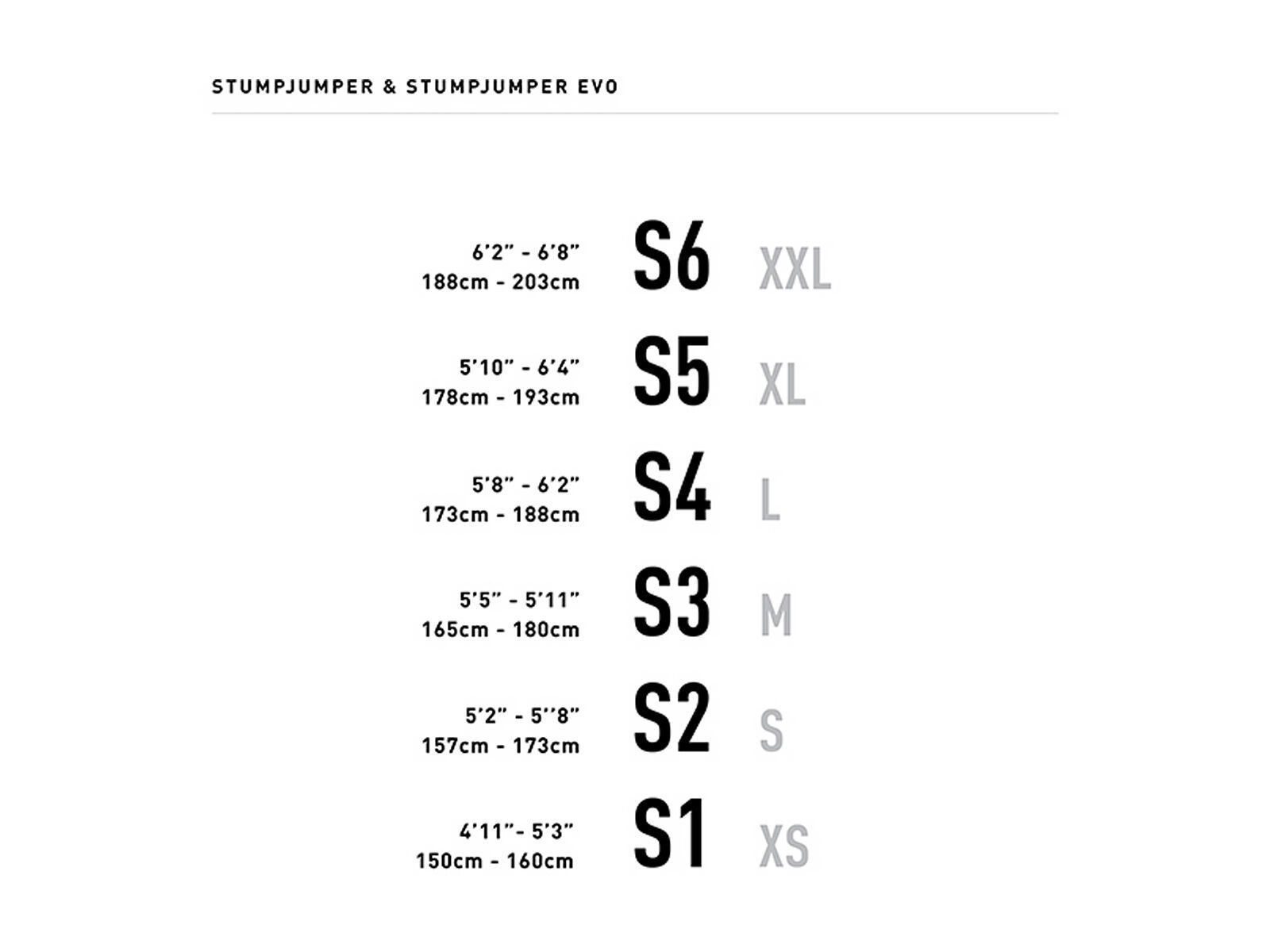 Specialized Stumpjumper 15 Comp Alloy - 29/29, powder indigo/smoke - Bild 6