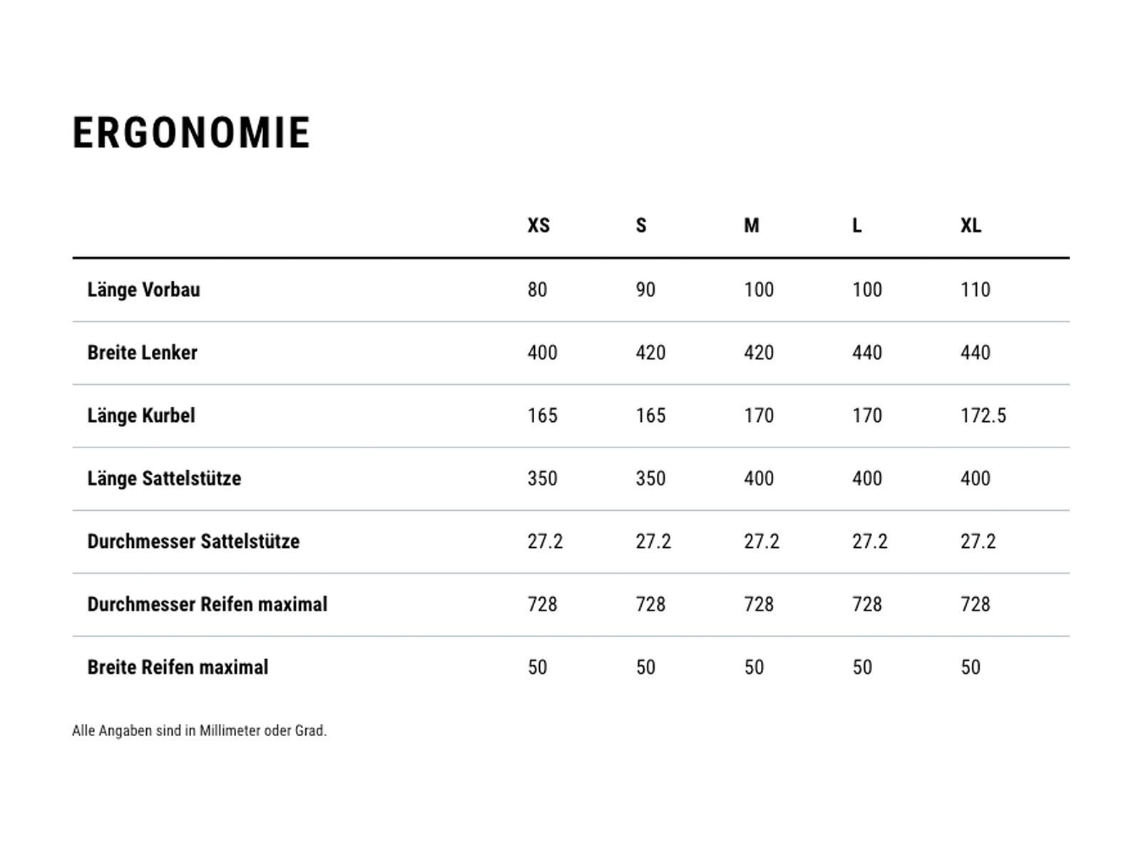 Cube Nuroad C:62 Pro FE, vulcan´n´prism - Bild 7