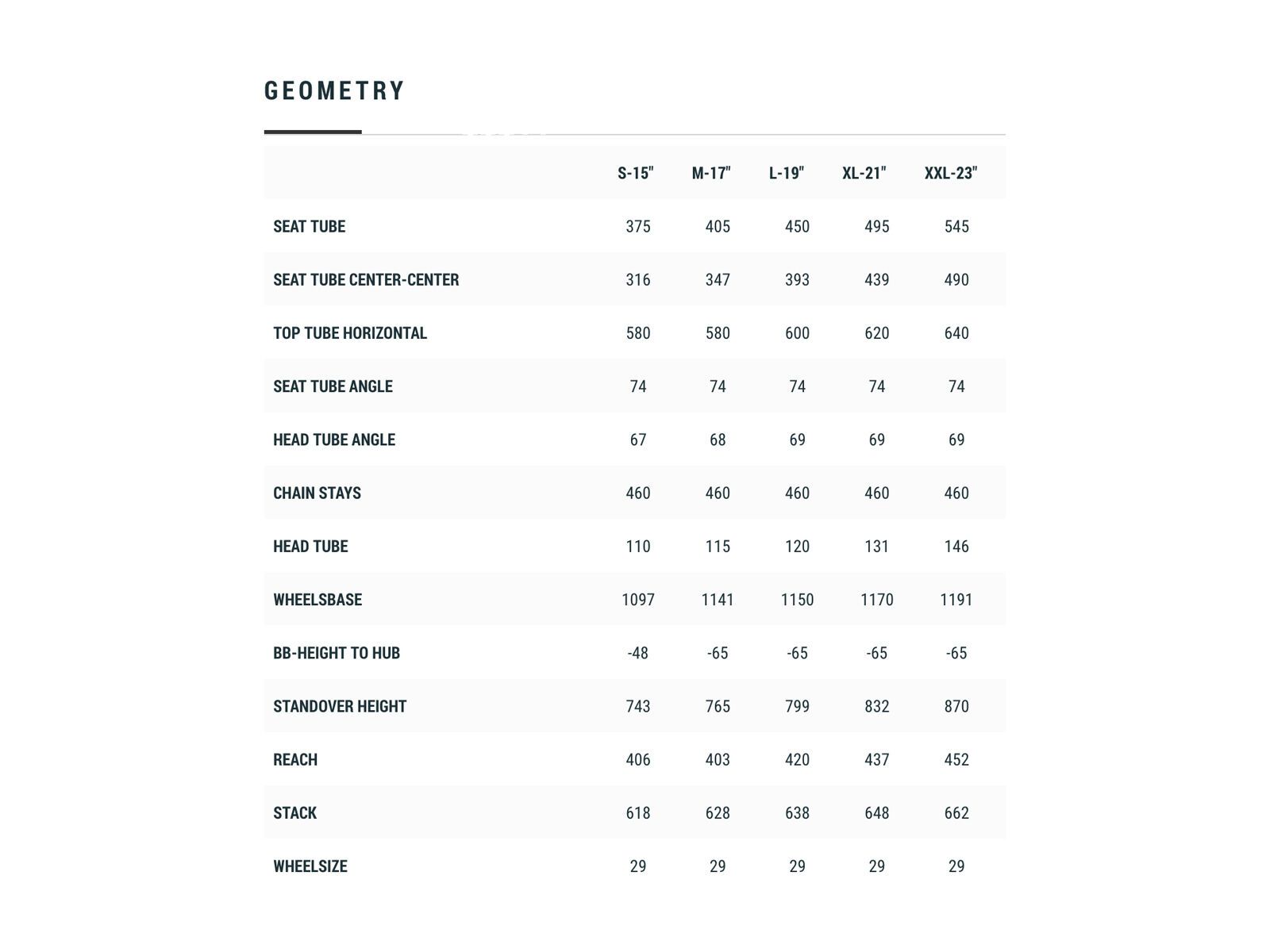 Cube Reaction Hybrid Pro 625 29, black´n´grey - Bild 6