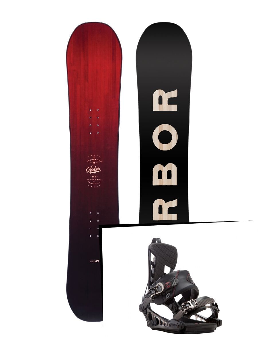 Set: Arbor Foundation 2017 + K2 Cinch CTS (1728762S) - Bild 1