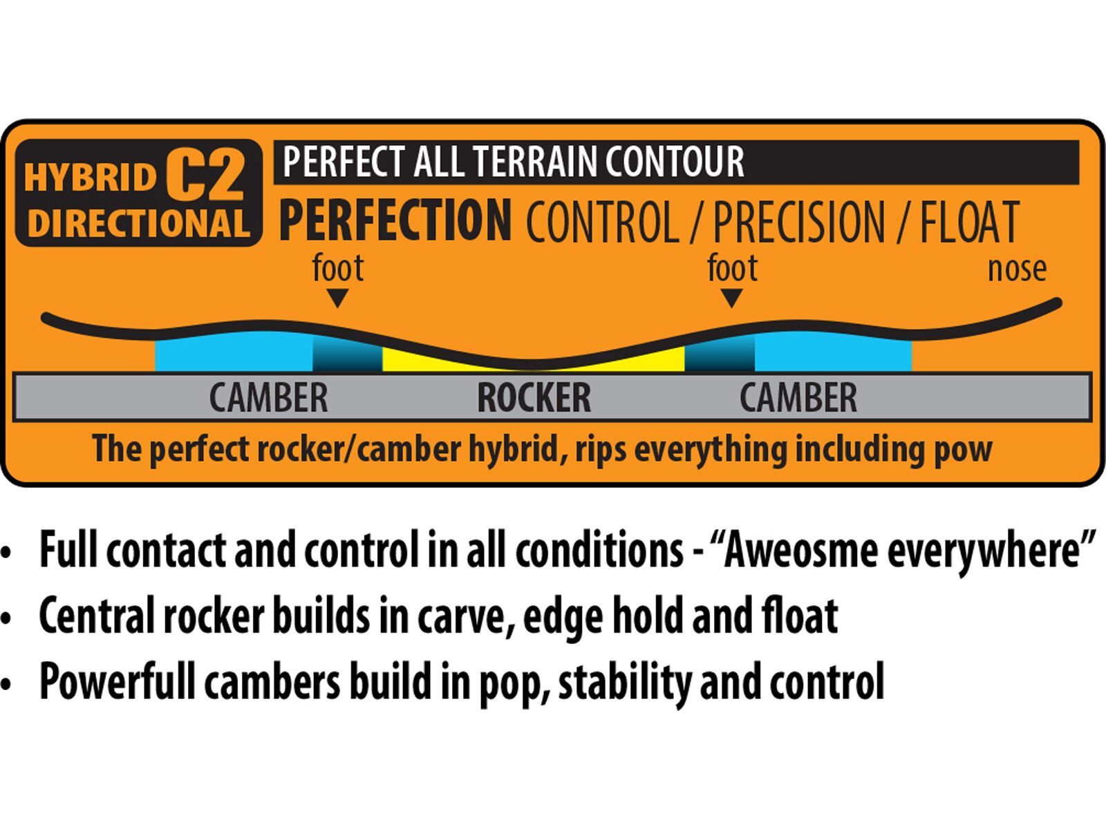 Lib Tech Cortado - Bild 3