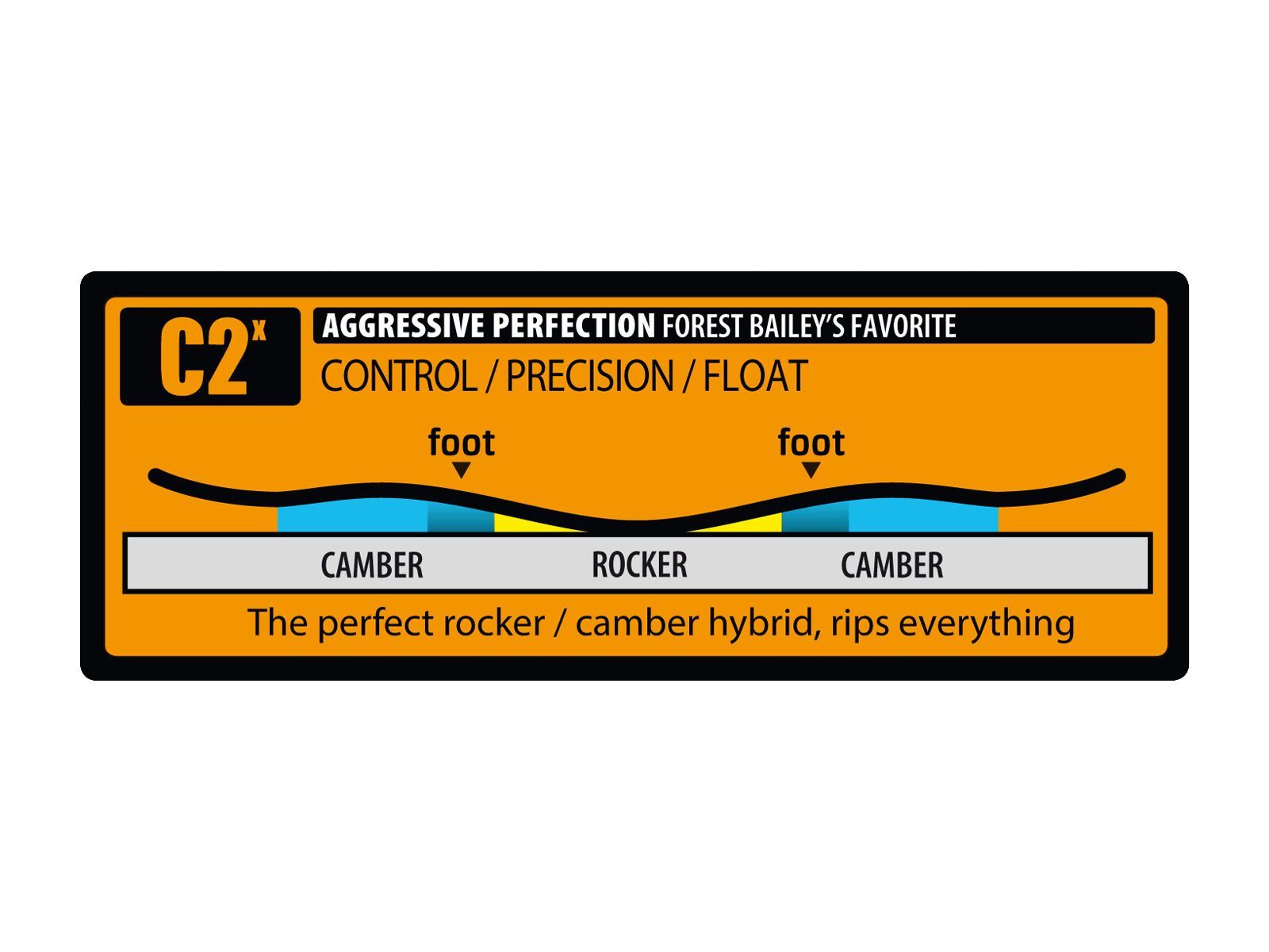 Gnu Zoid Goofy - Bild 4