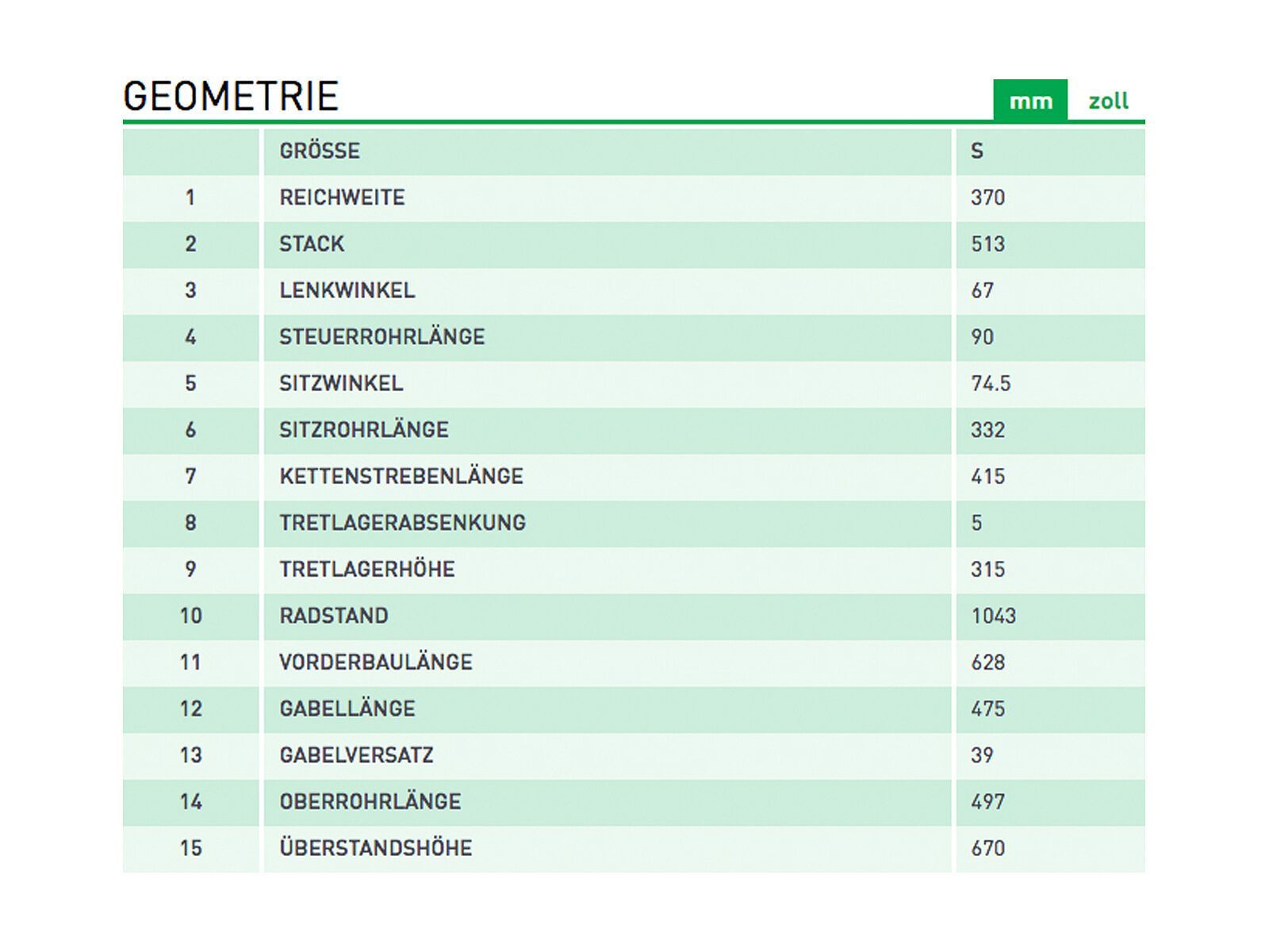 Kona Process 24, gloss metallic green - Bild 9