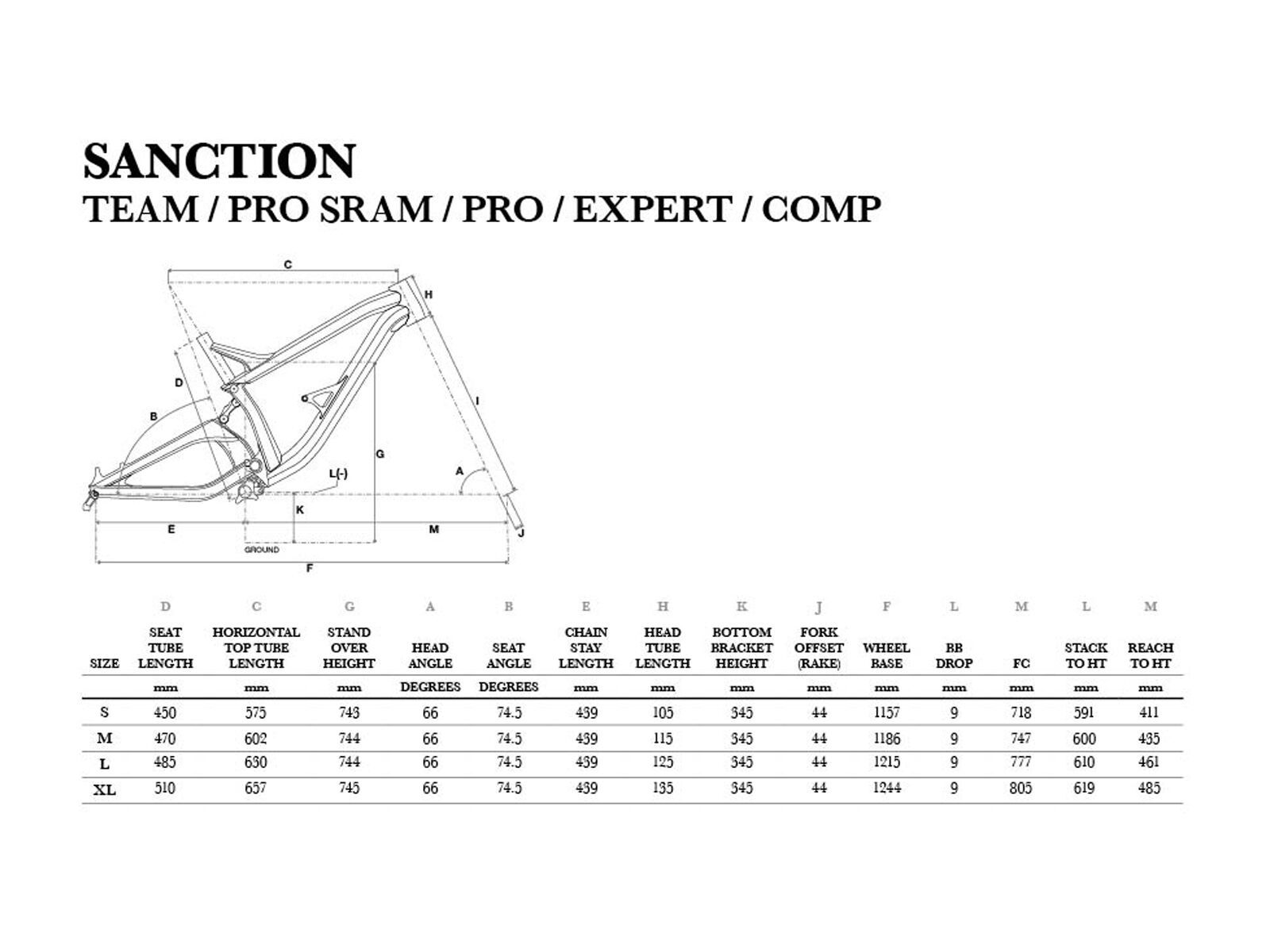 GT Sanction Pro SRAM, process cyan & neon yellow - Bild 6
