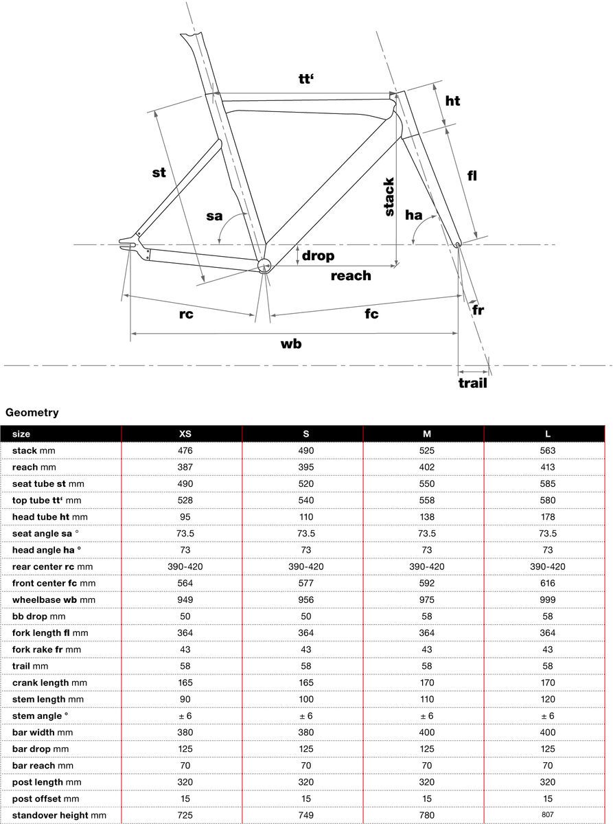 BMC Trackmachine 02 Miche, white - Bild 2