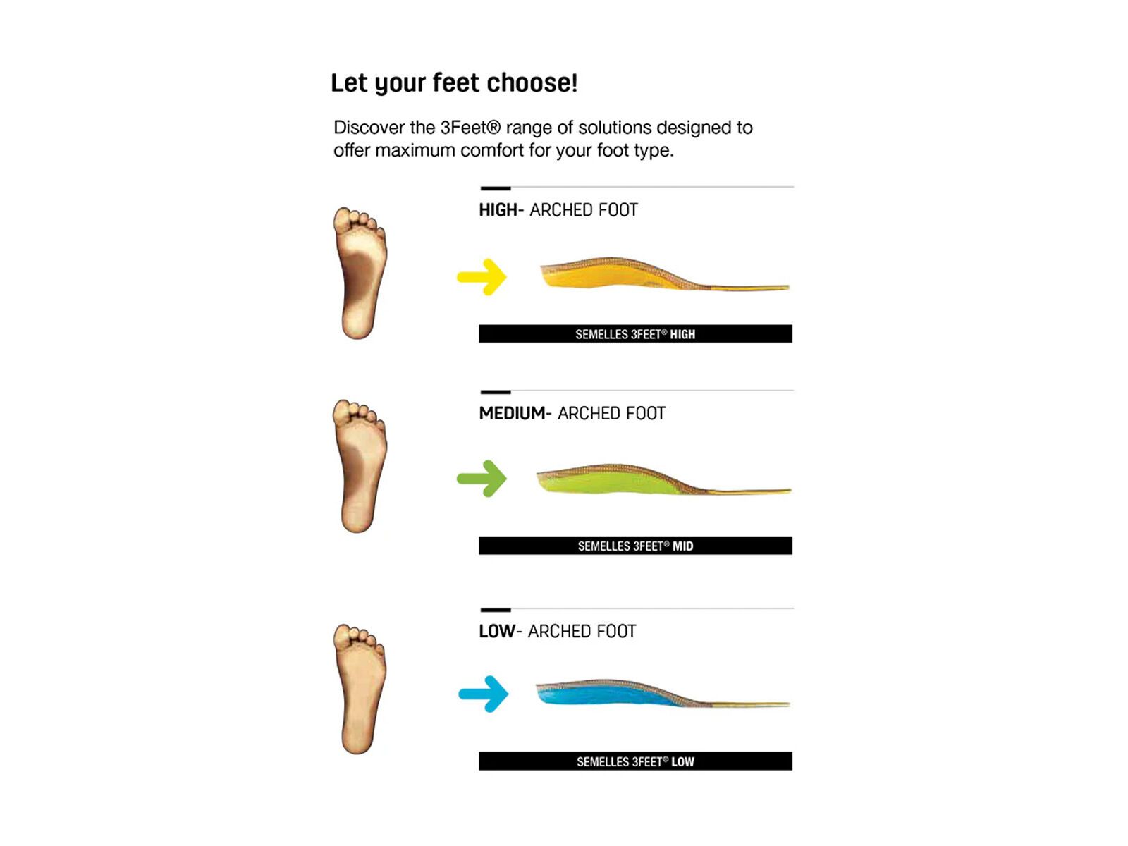 Sidas 3Feet Eco Warm Low - Bild 7