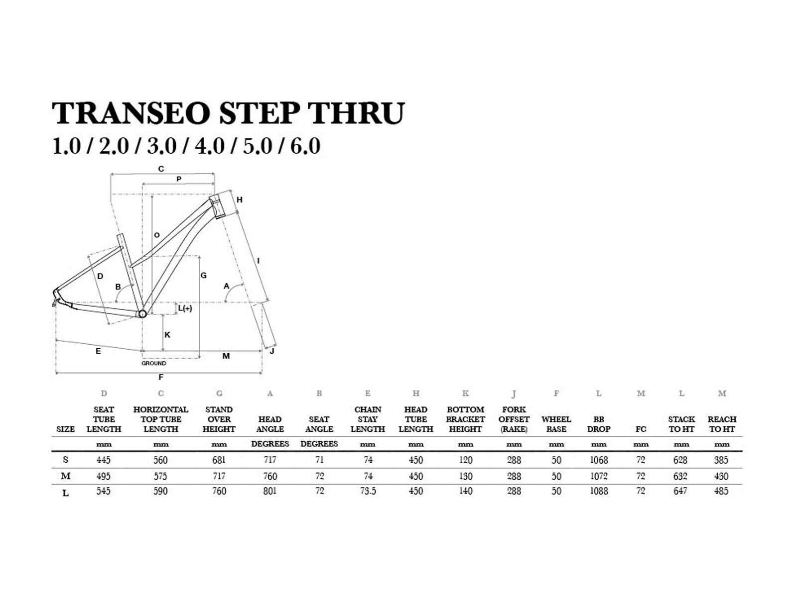 GT Transeo 4.0 Step Thru, teal & purple - Bild 6