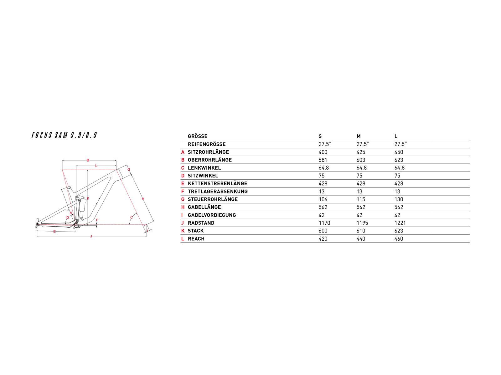 Focus Focus Sam 9.9, black/red - Bild 2
