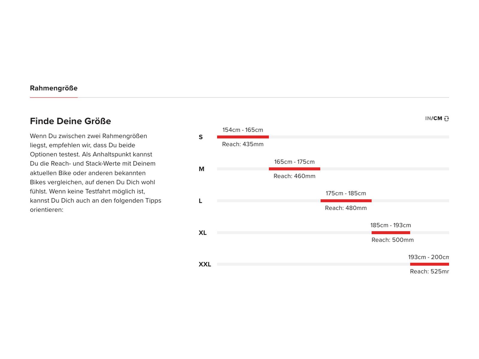 Santa Cruz Bullit CC / X0 AXS / RSV / MX, gloss black - Bild 5