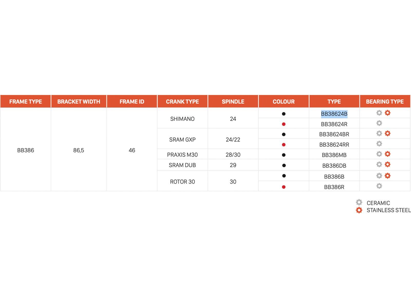 CEMA BB386 Interlock Shimano - Edelstahl, black - Bild 2