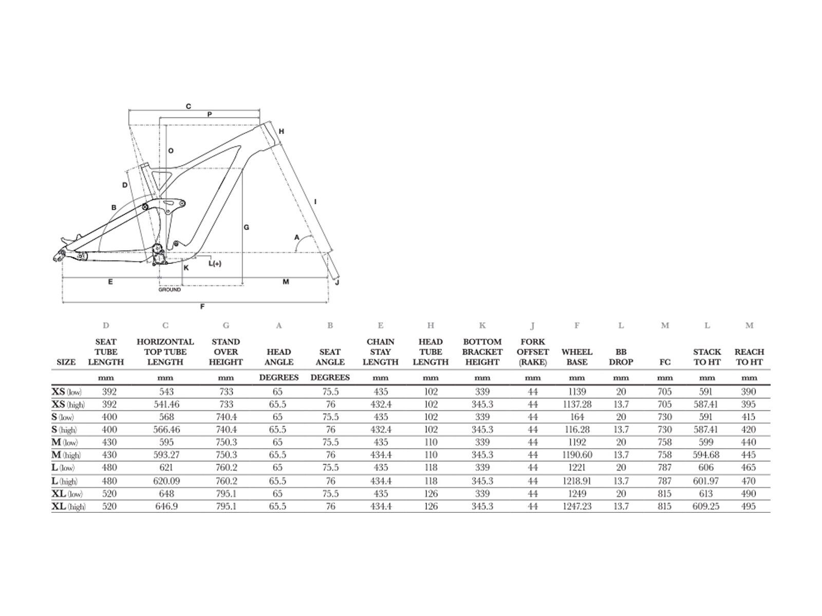 GT Force Carbon Expert, satin raw w/ gloss chartreuse and glacier mint - Bild 2
