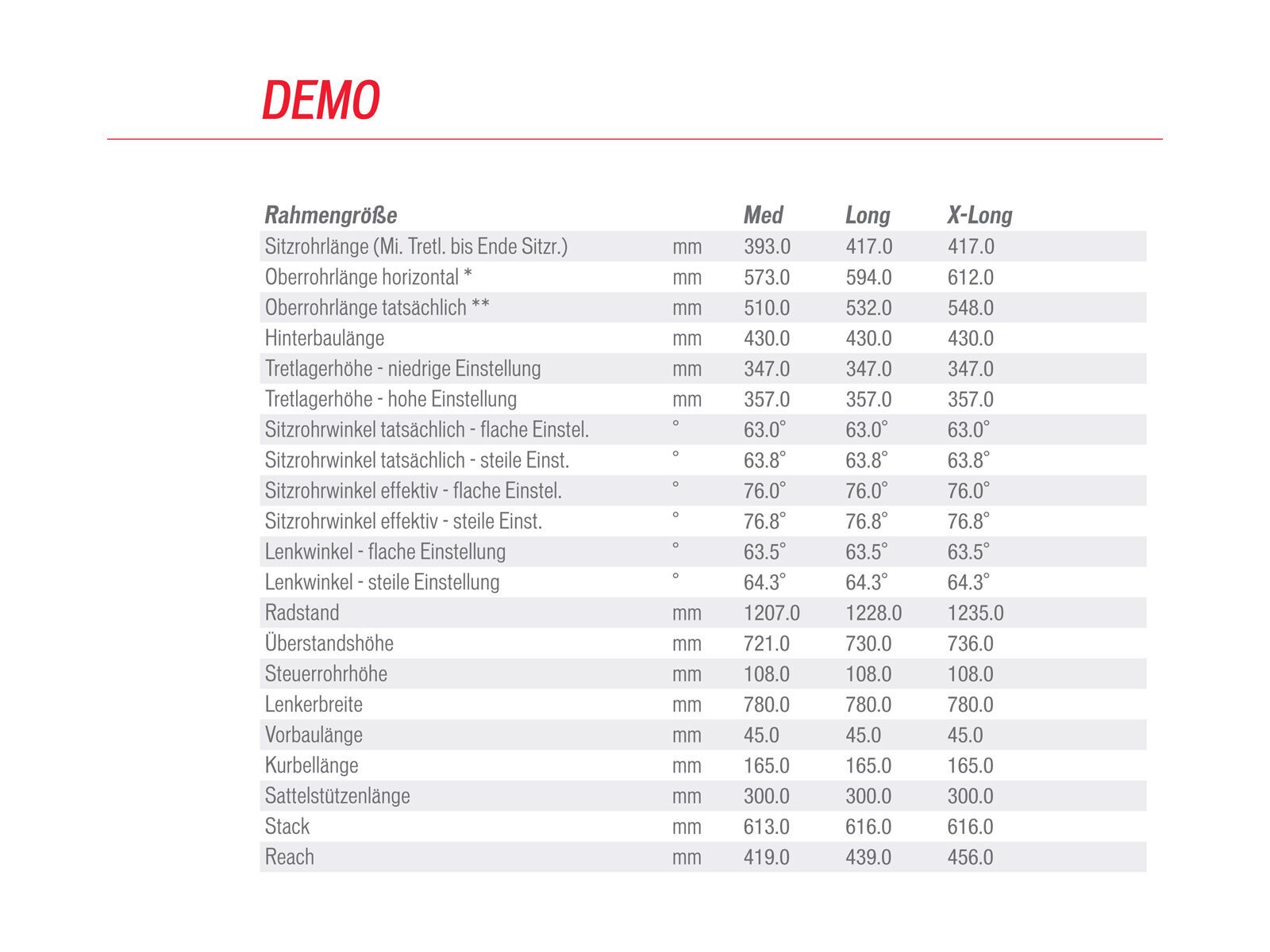 Specialized Demo 8 FSR I 650b, gloss monster green/rocket red/white - Bild 6