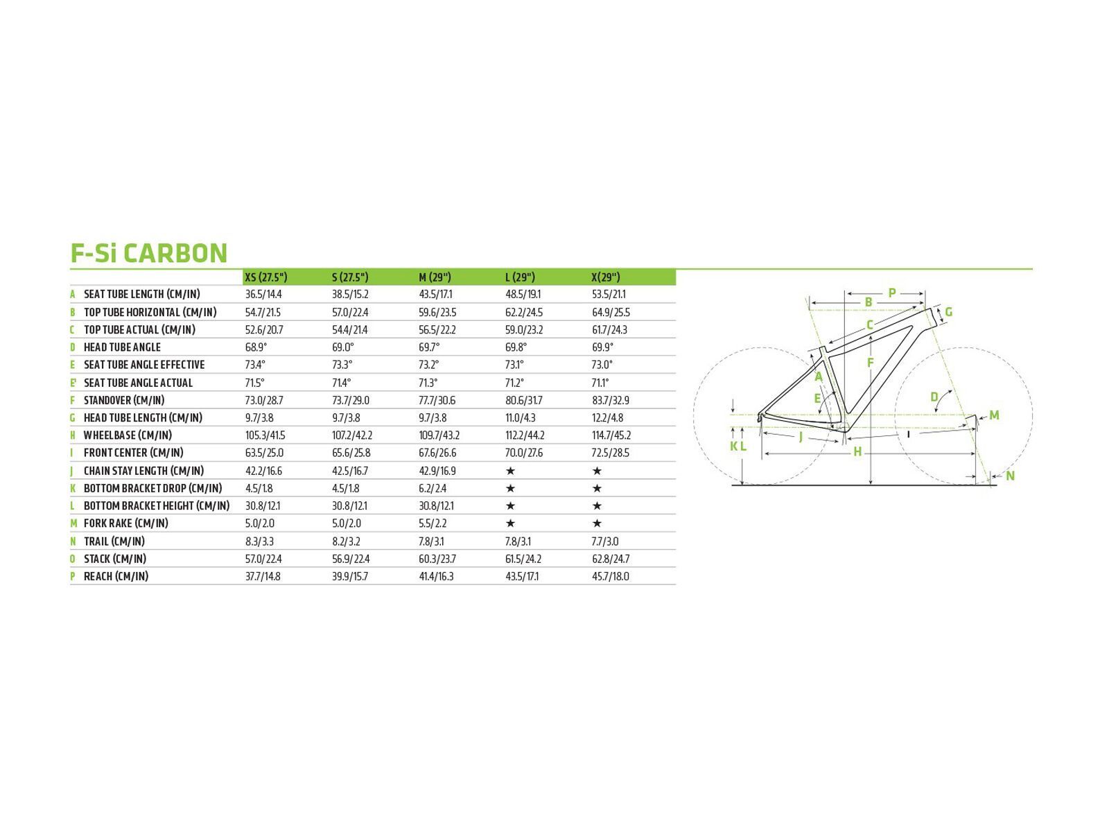 Cannondale F-Si Hi-Mod Team 27.5, berzerker green w/ chrome, gloss - GRN - Bild 6