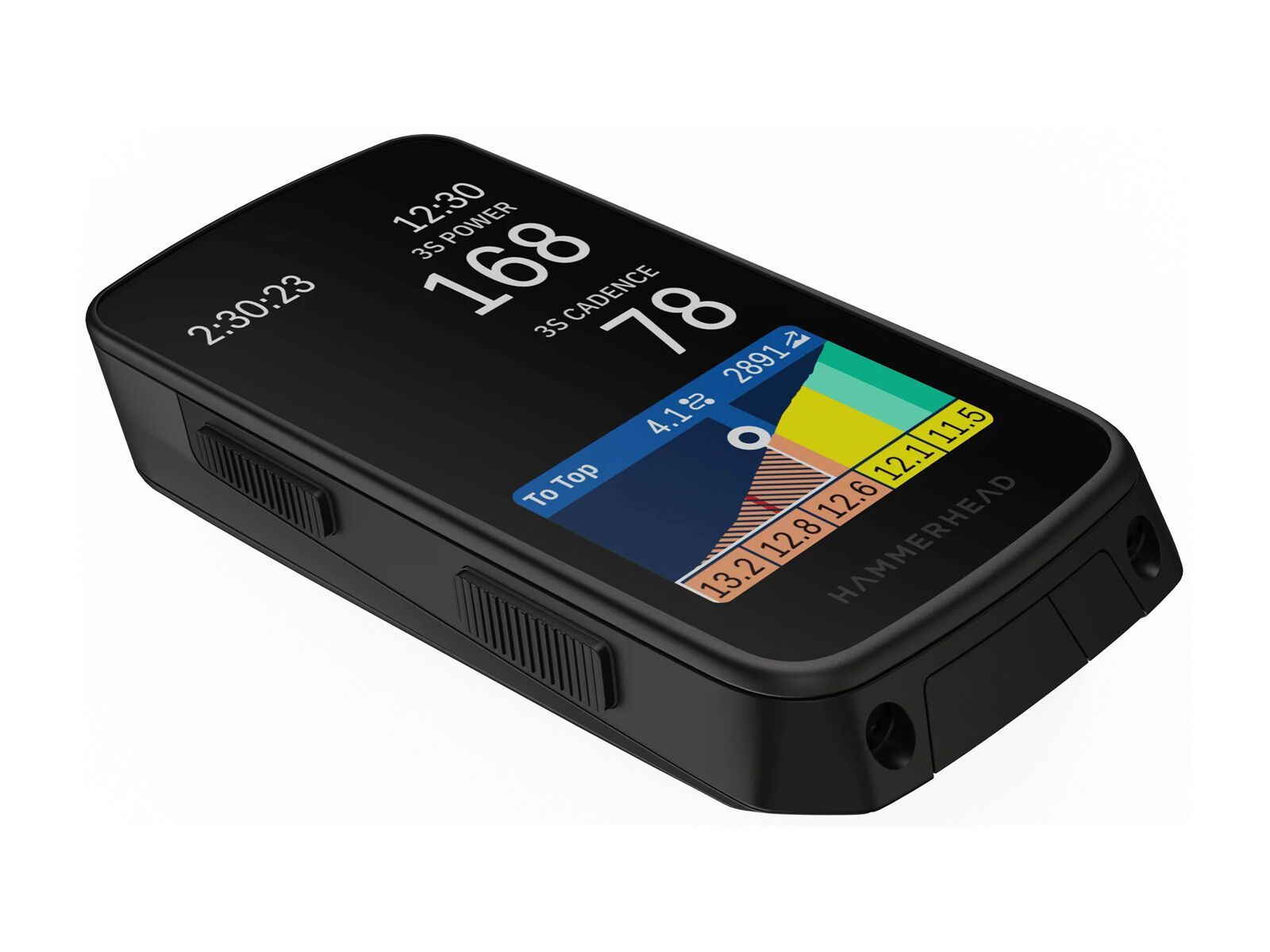 Hammerhead Karoo - Bild 8