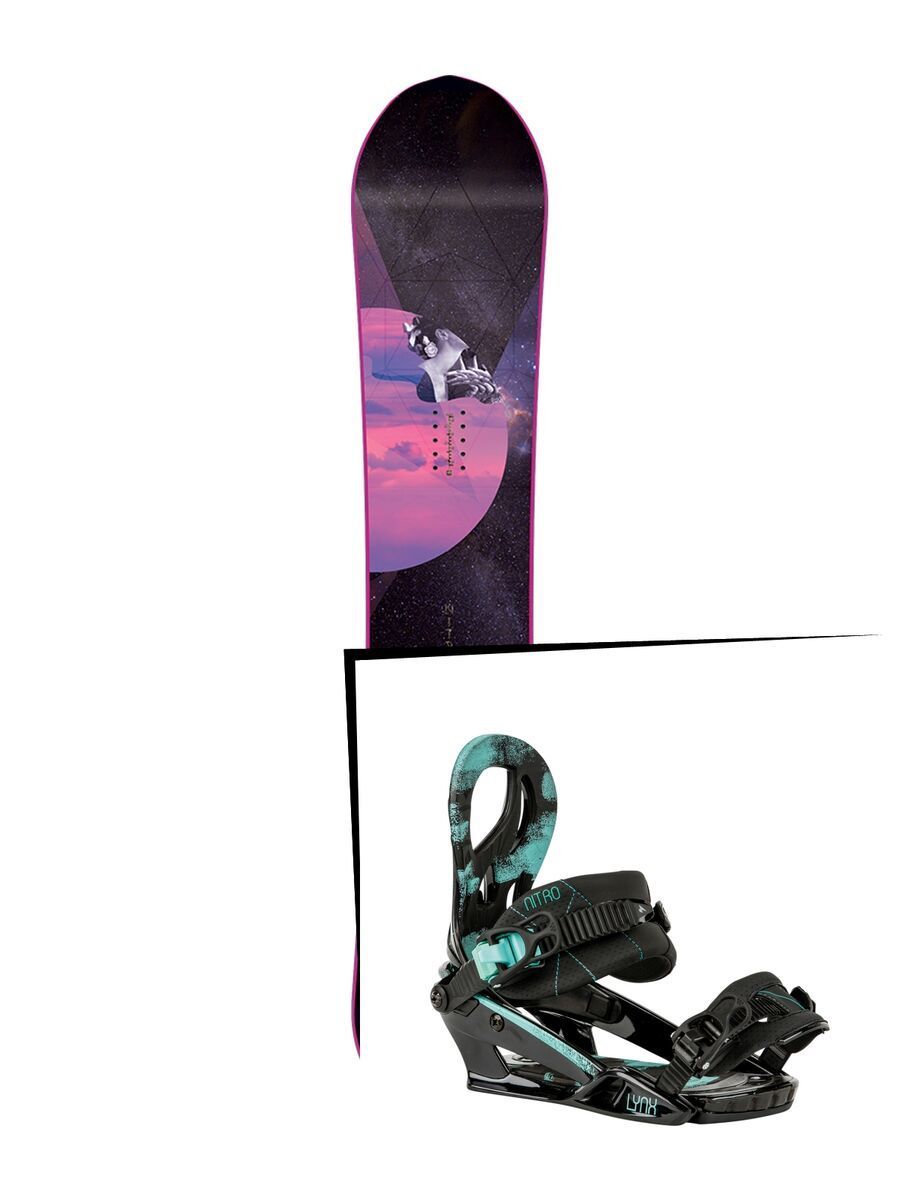 Nitro Set: Victoria 2016 + Nitro Lynx - Bild 1