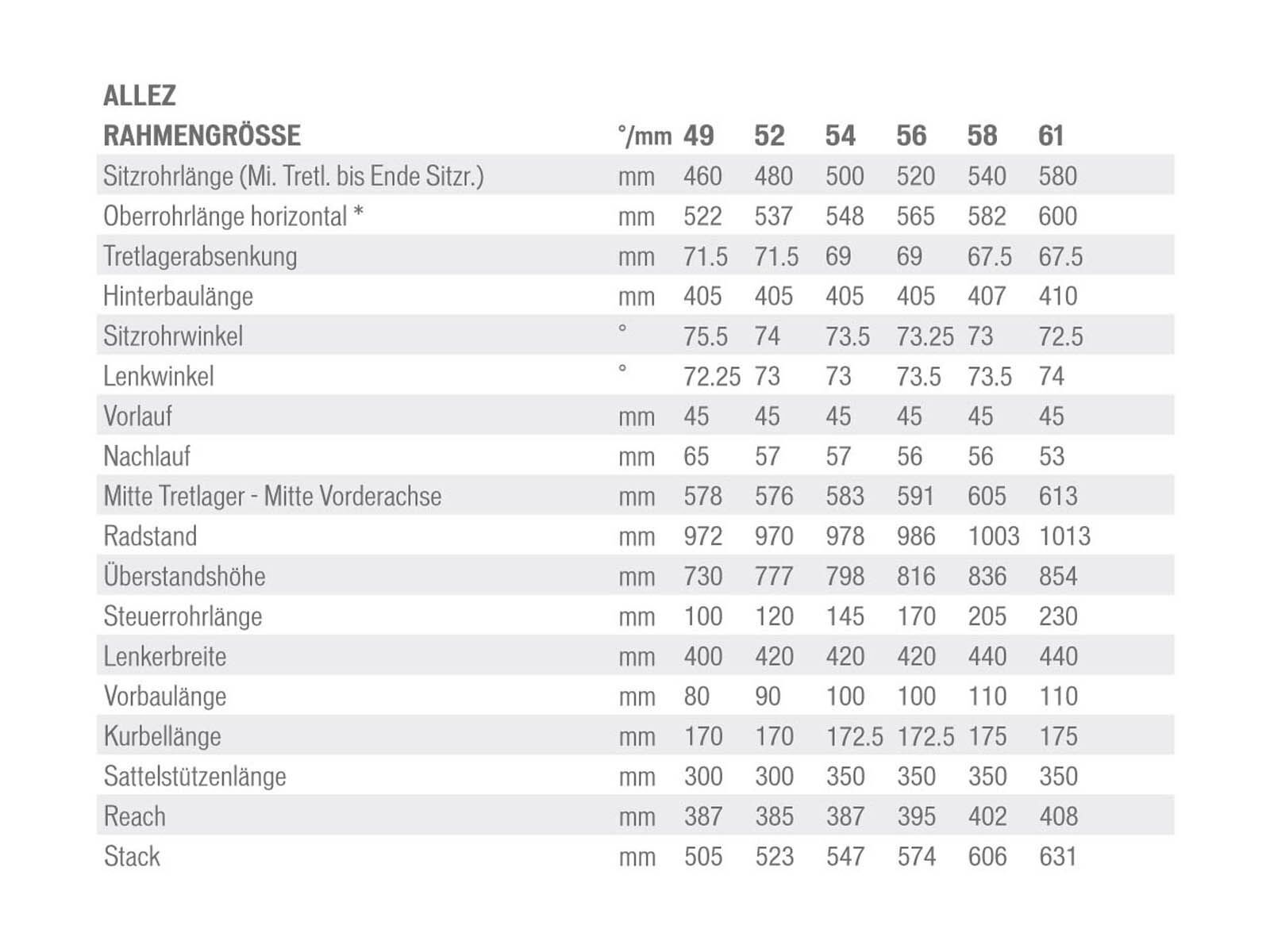 Specialized Allez Expert C2, Black/Red - Bild 6