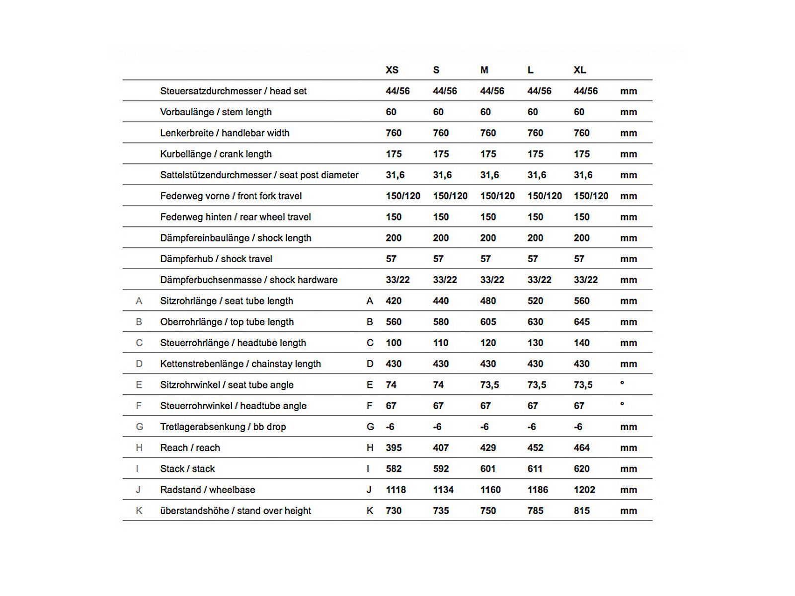 Ghost SL AMR X 7, black/blue/darkblue - Bild 6