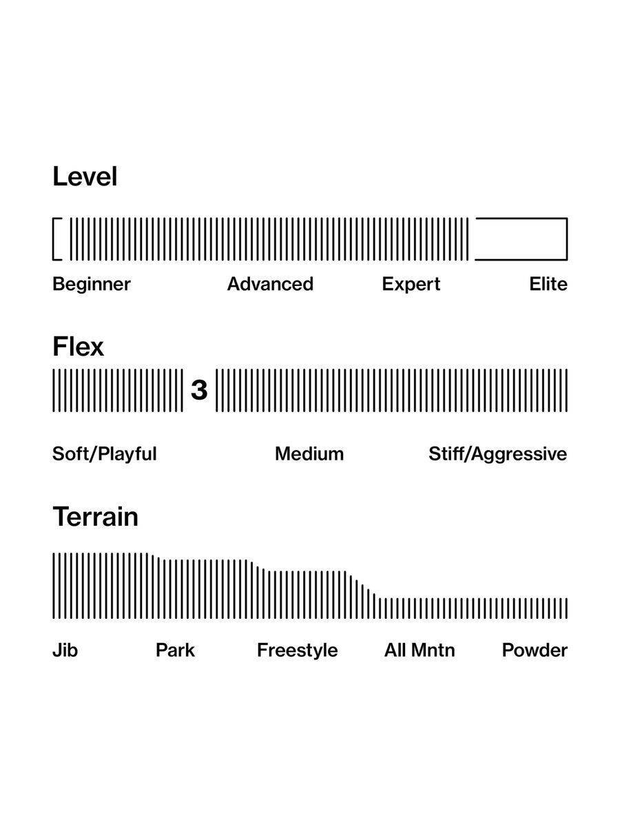 Bataleon Disaster - Bild 4