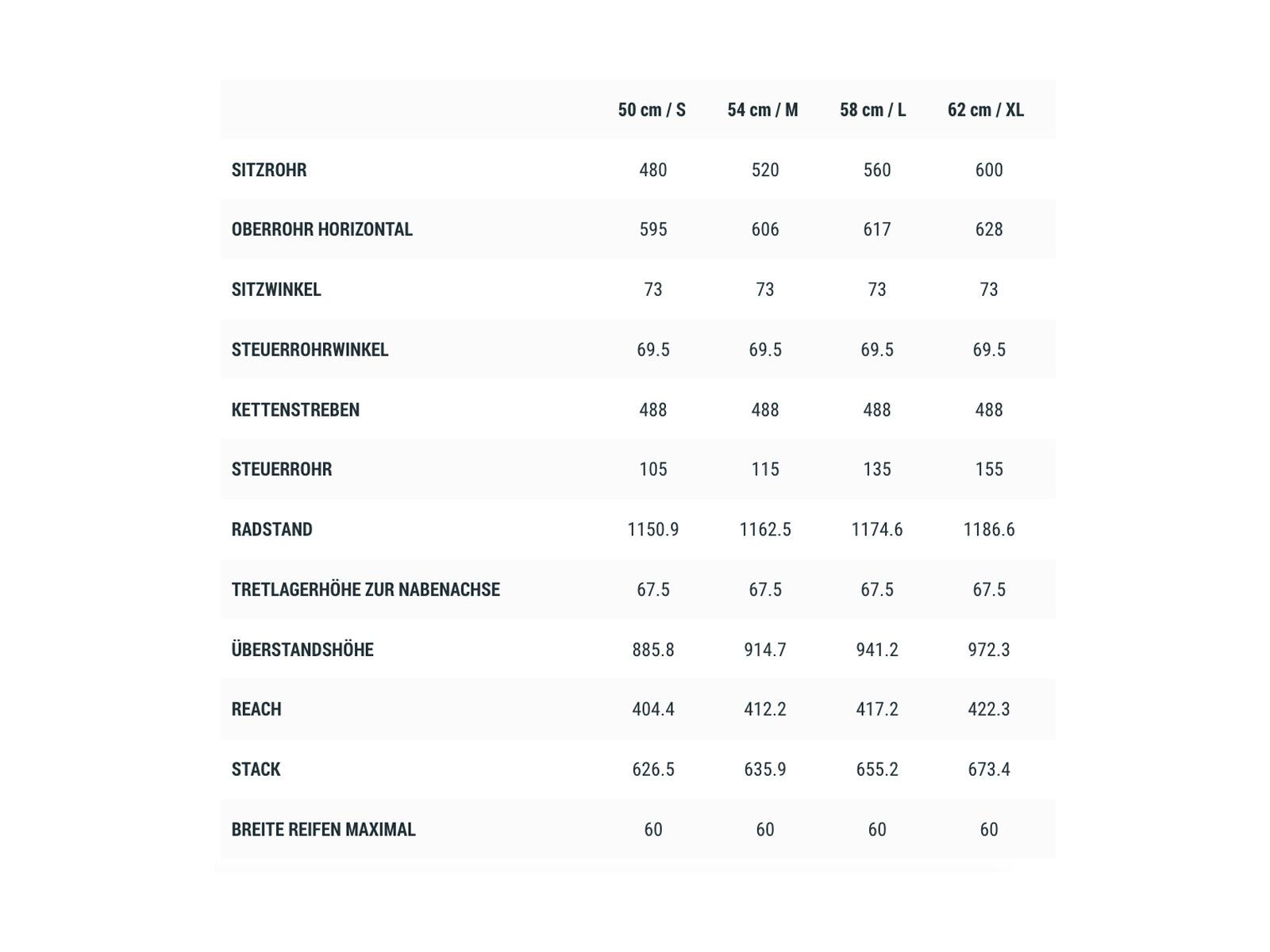 Cube Nuride Hybrid Performance Allroad 625, graphite´n´black - Bild 6