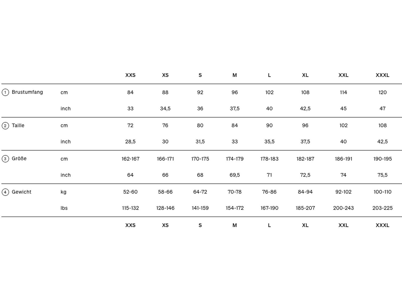 Q36.5 Gregarius Q36.5 Pro Team Off-Road Jersey, gold-black - Bild 4