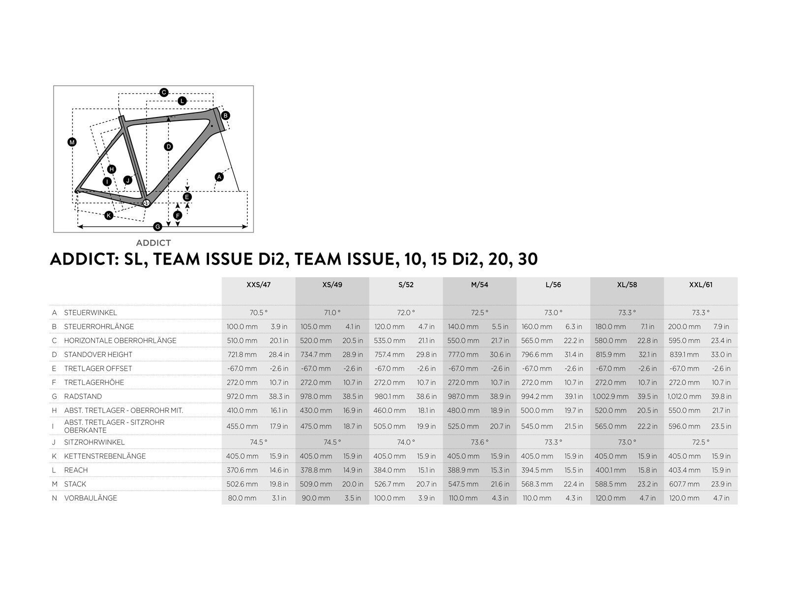 Scott Addict 10 Team Issue Rahmenset - Bild 2