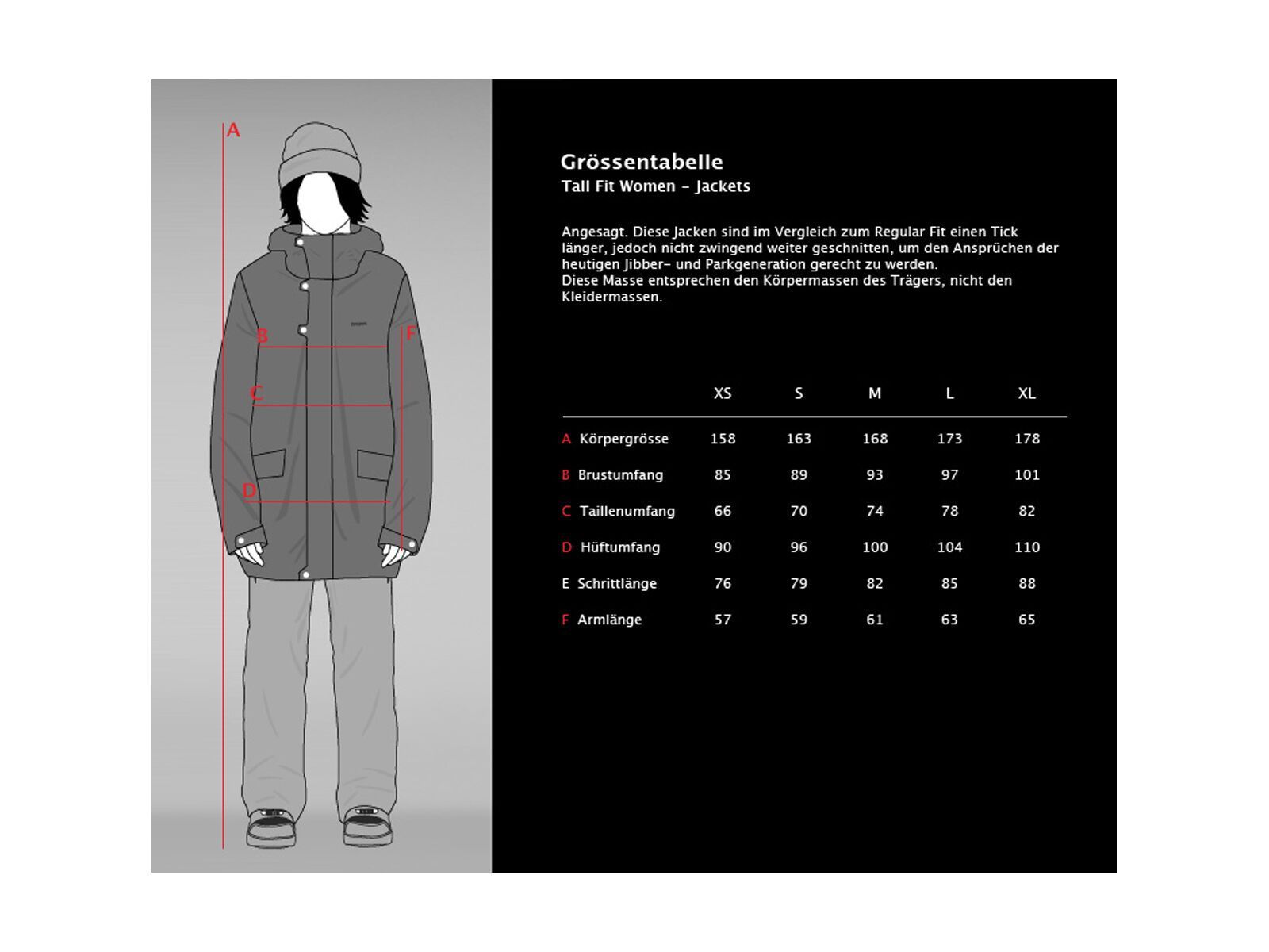 Zimtstern Mazonka Snow Jacket, olive - Bild 6