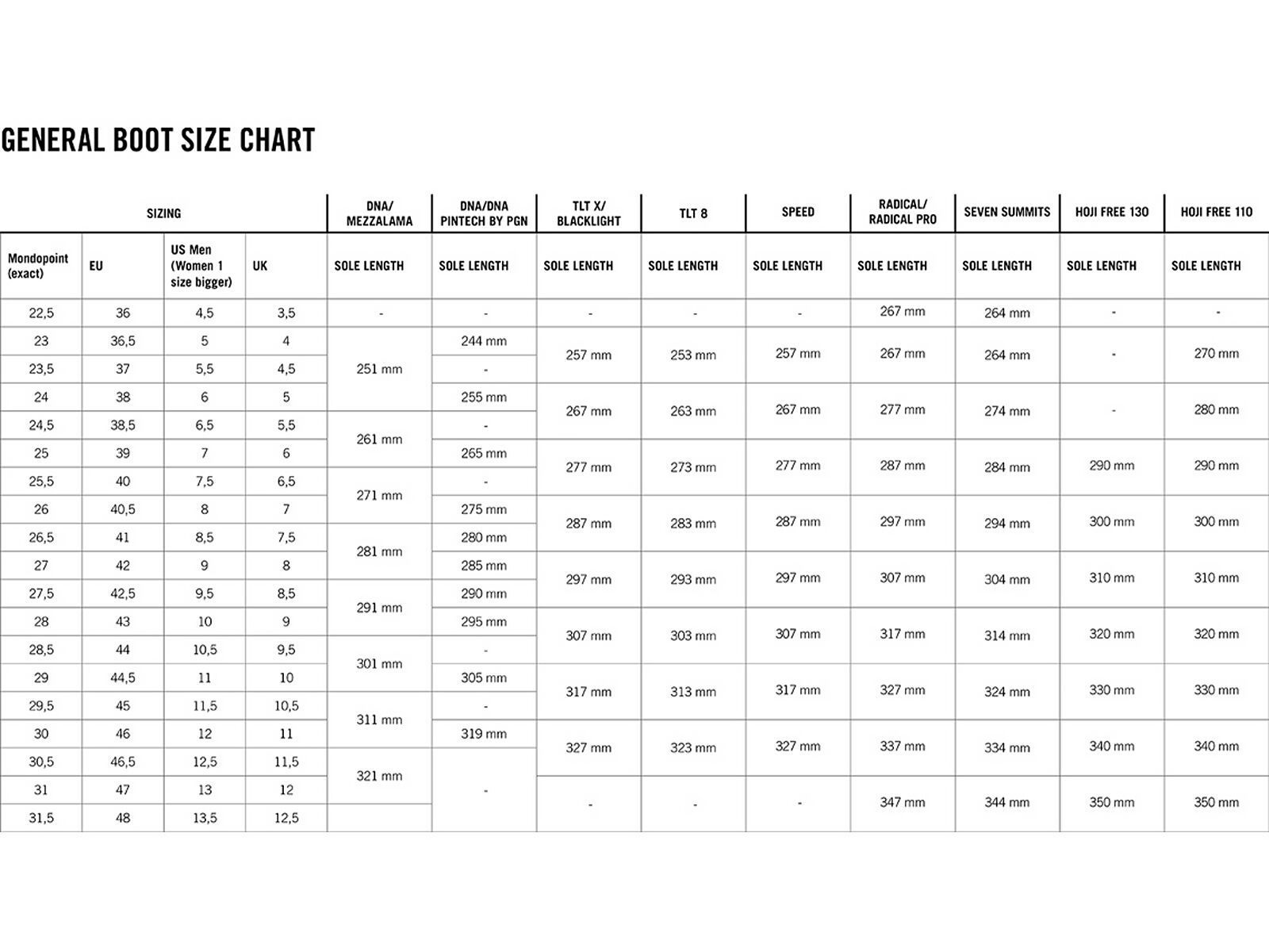 Dynafit TLT X Tourenskischuh Damen, silvretta/pink glow - Bild 2