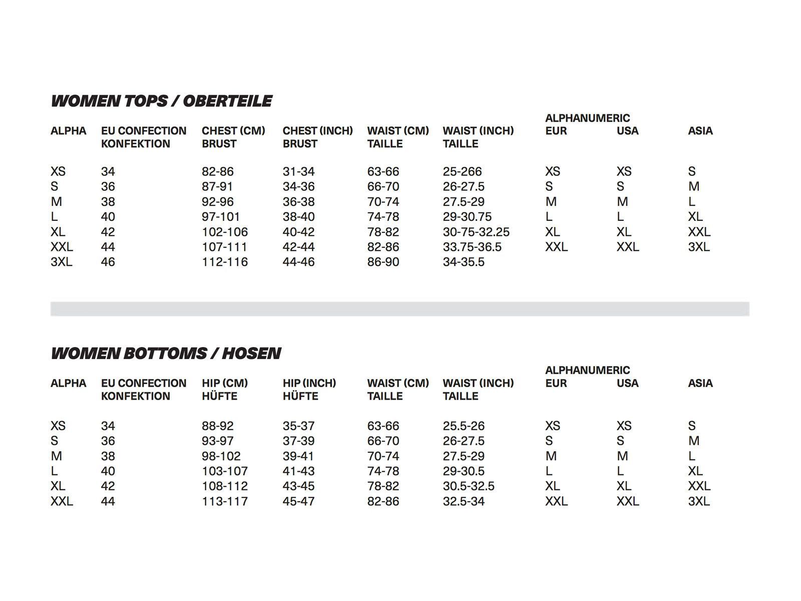 IXS Progressive 7.1 Trail Lady Longsleeve Jersey, cloud blue/black - Bild 2