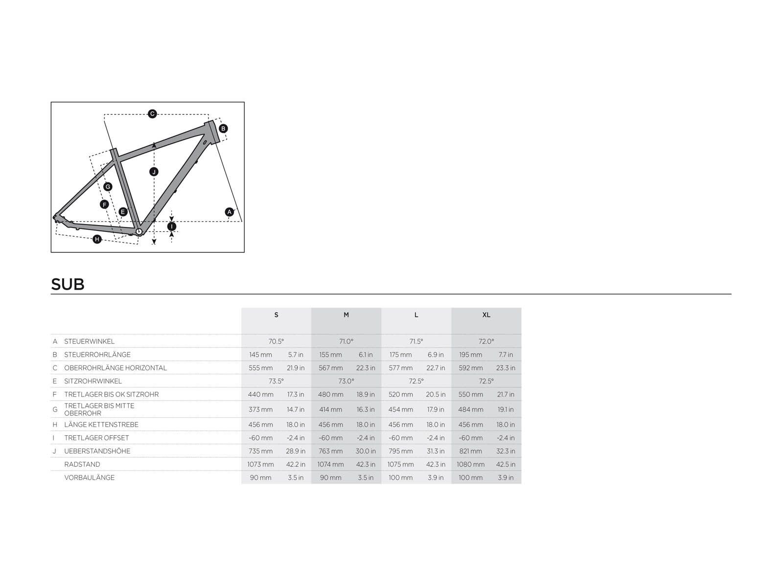 Scott Sub Speed 30 - Bild 6